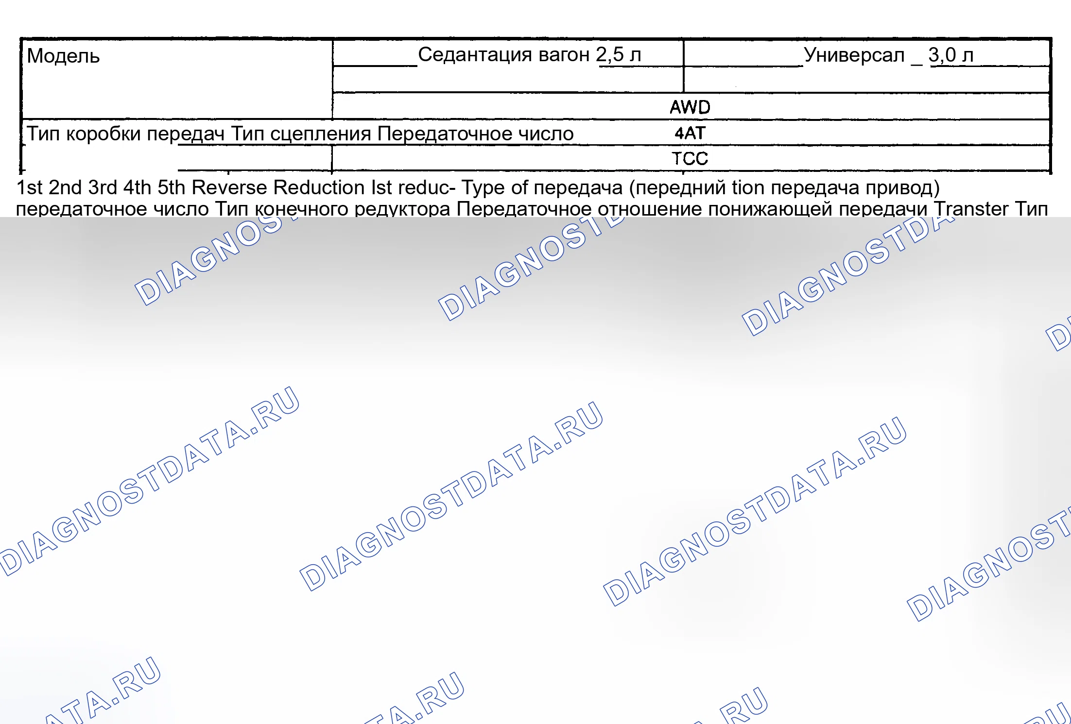 Рис. 44: ТРАНСМИССИЯ. Subaru Outback BH