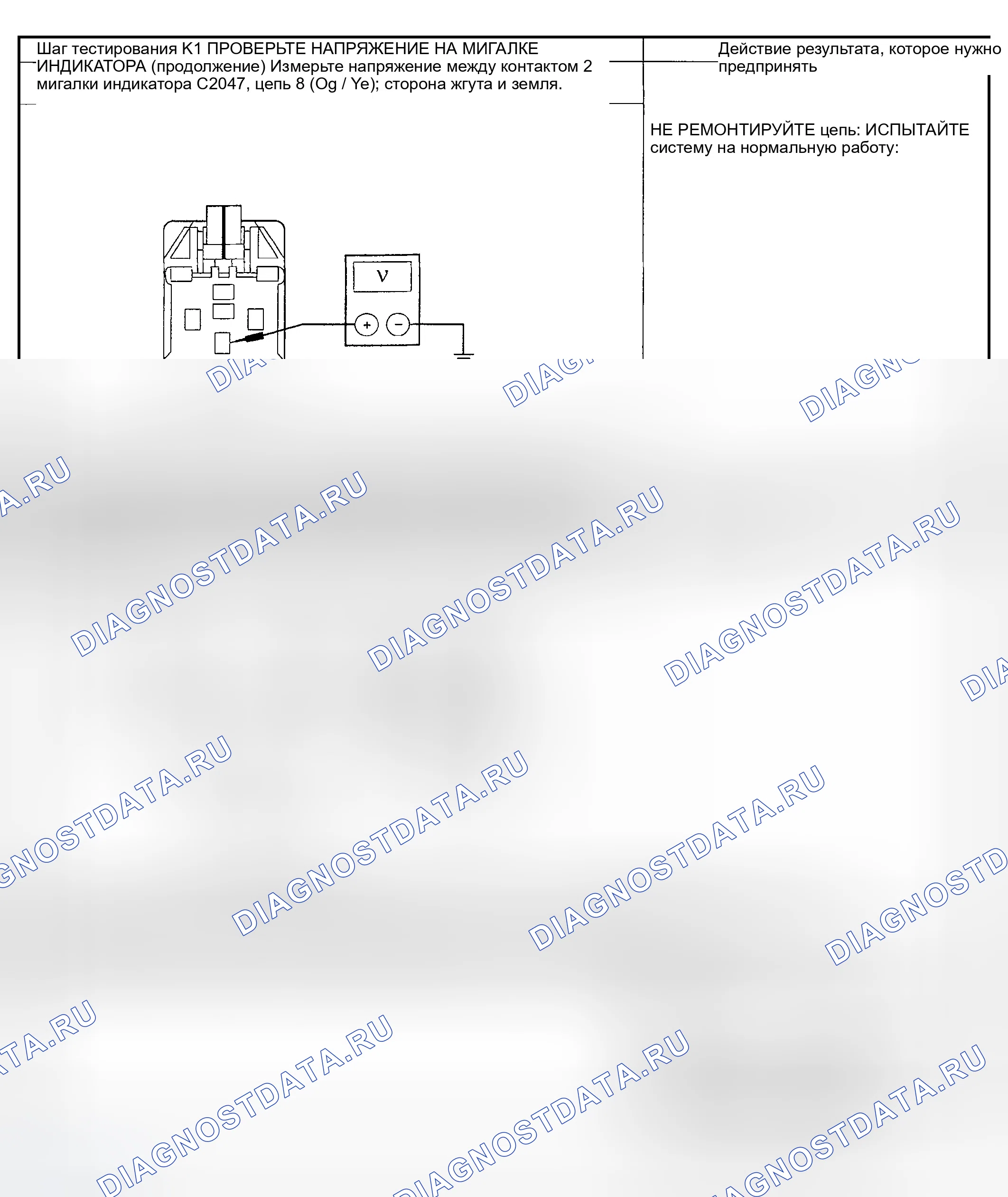 Рис. 62. Ford Explorer Sport Trac I