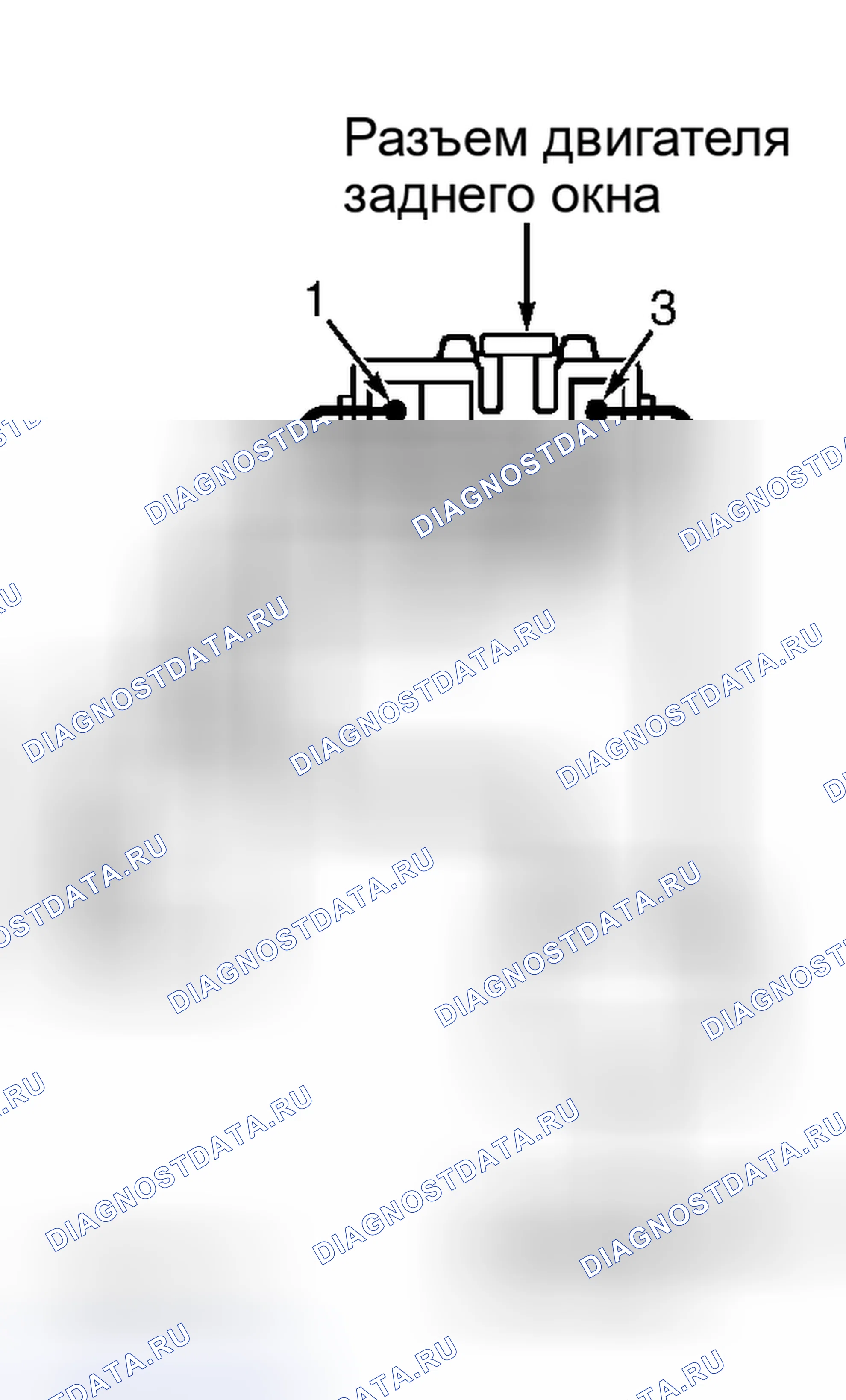 Рис. 8. Lexus RX I