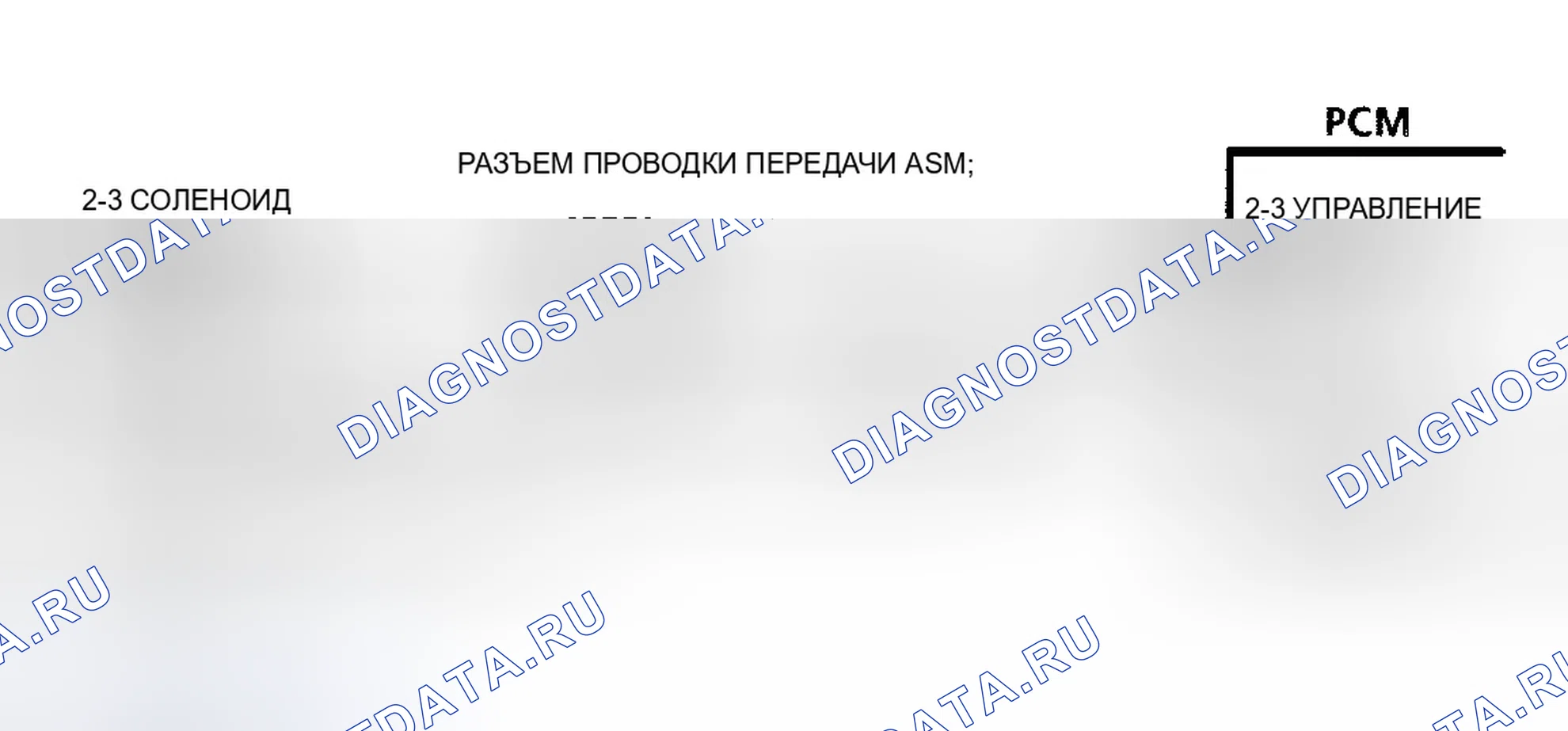 Рис. 250: Код 81, Принципиальная схема (кузова 4.3L и 5.7L B и F) Предоставлено General Motors Corp.. GMC Yukon I