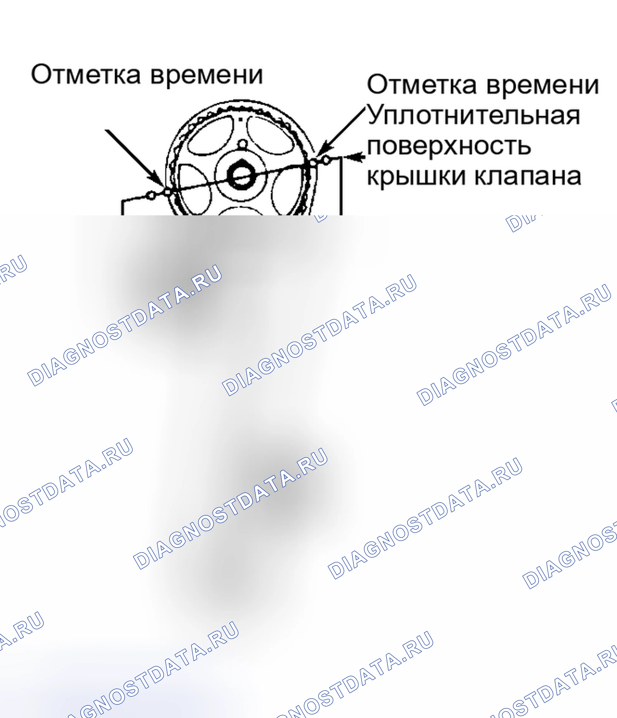 Рис. 2. Hyundai Elantra II рестайлинг