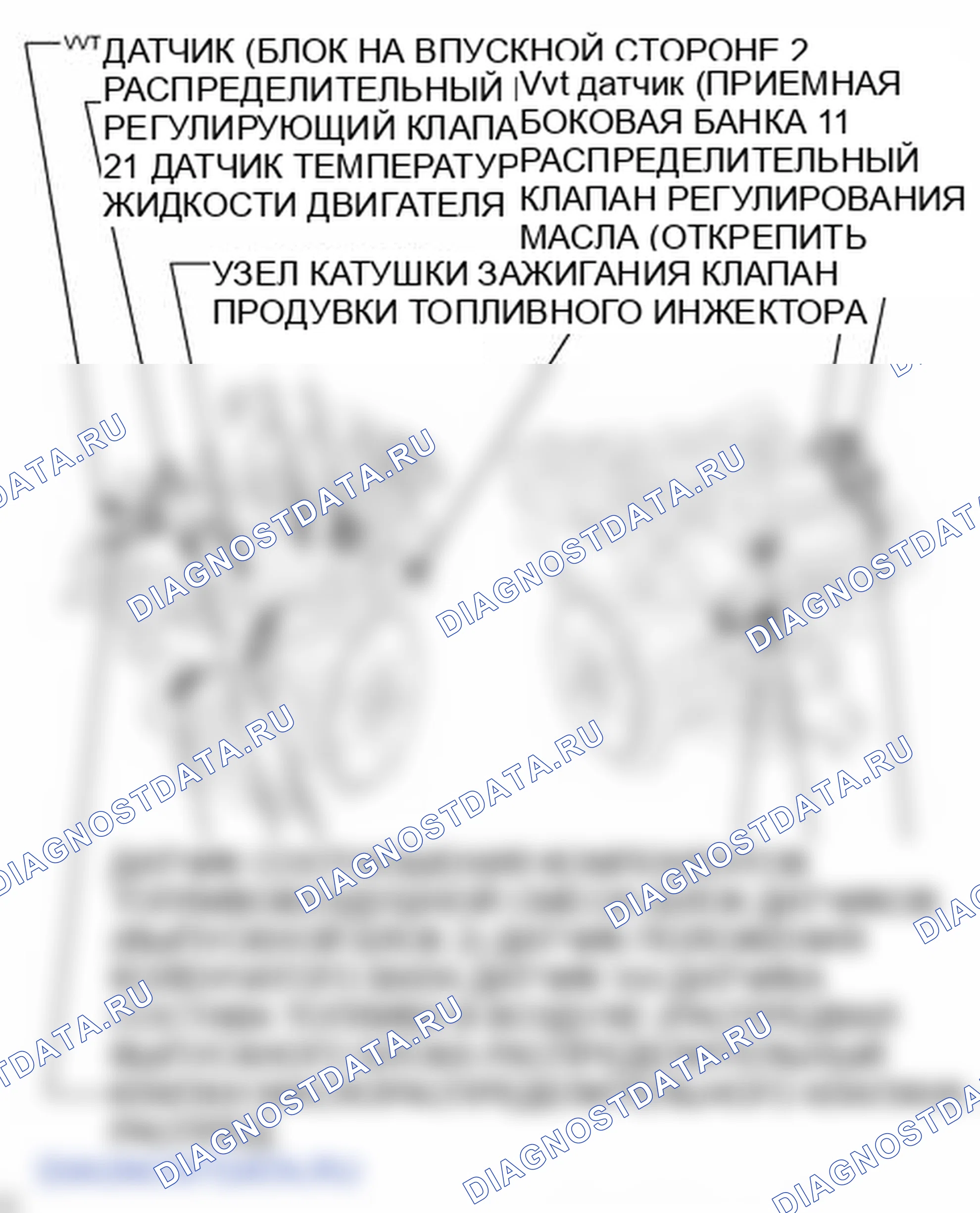 Рис. 26: ИЛЛЮСТРАЦИЯ. Lexus RX III