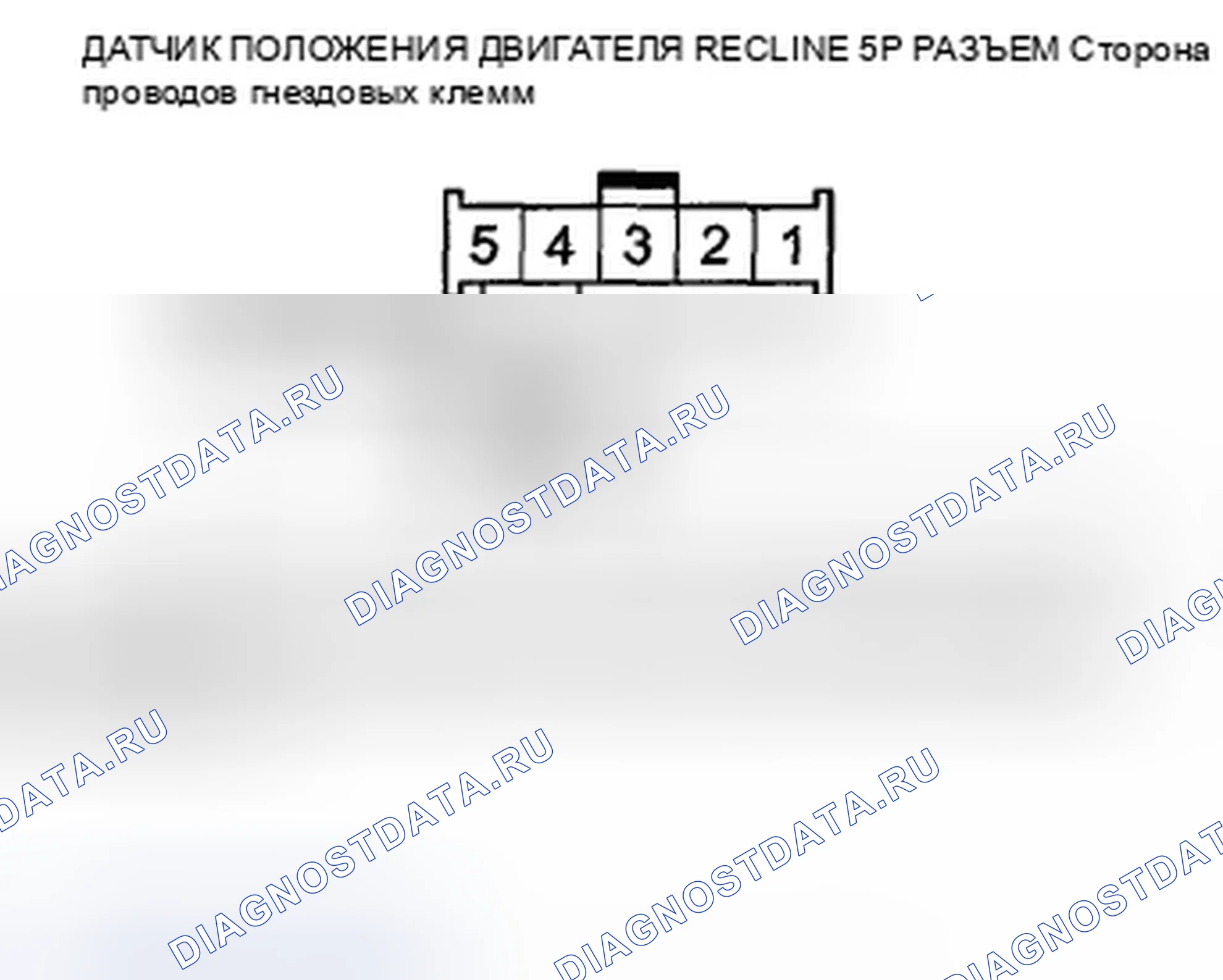 Рис. 64. Honda Crosstour I