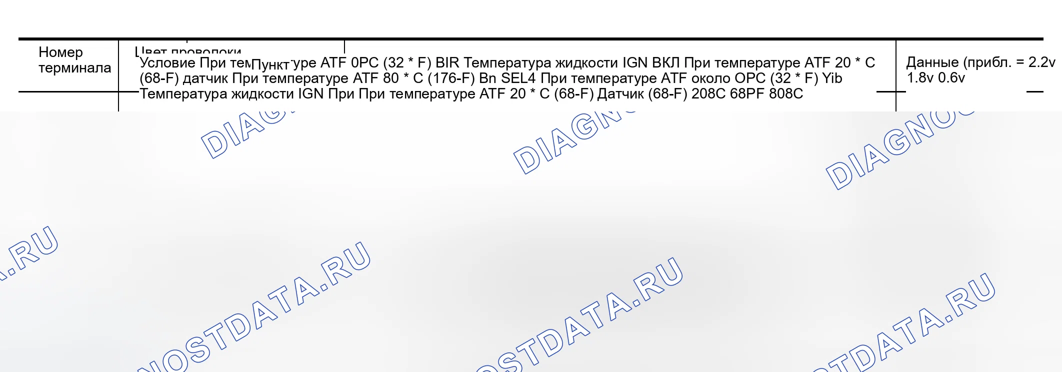 Рис. 434. Infiniti M45 II