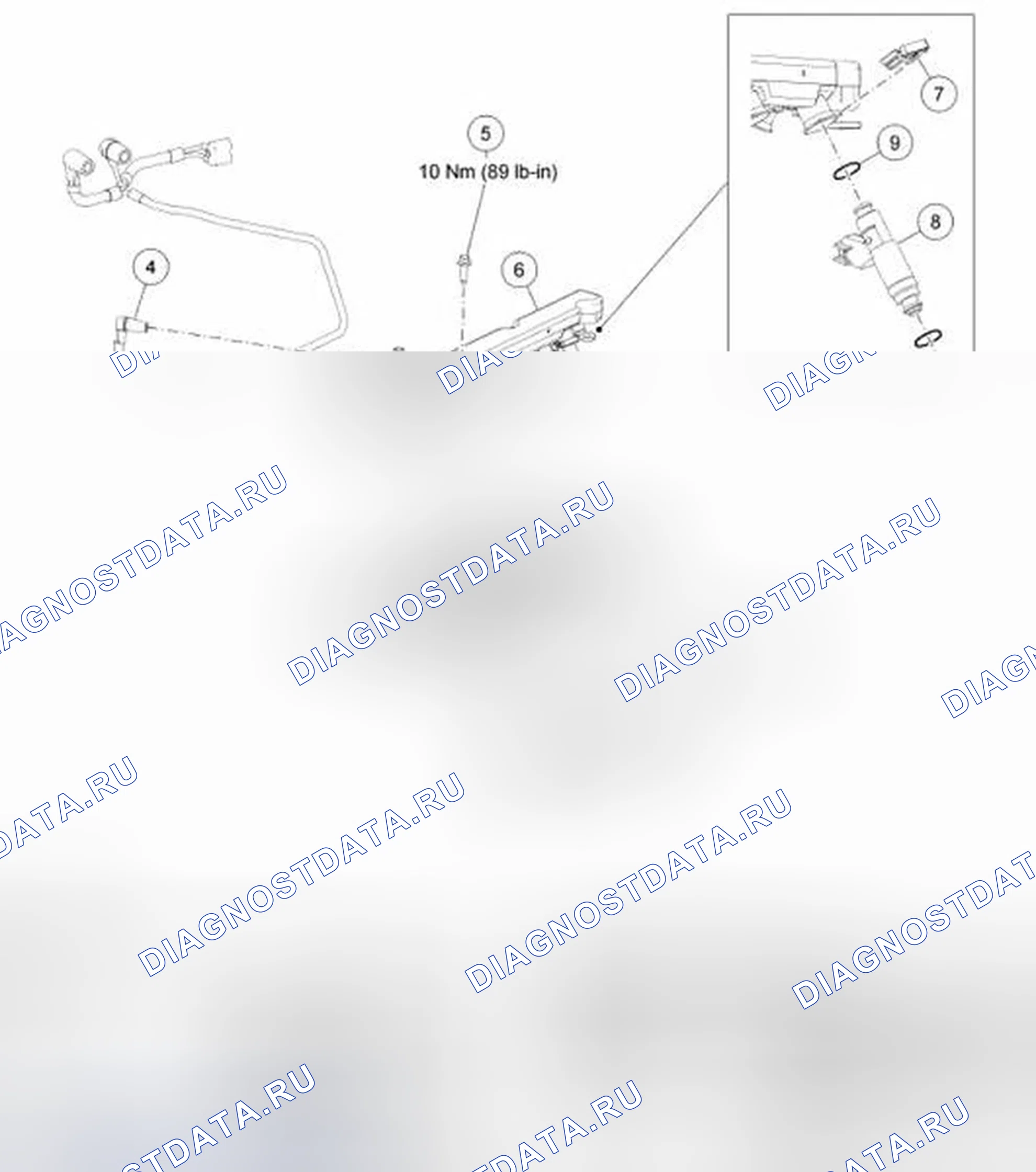 Рис. 4. Ford Freestyle I