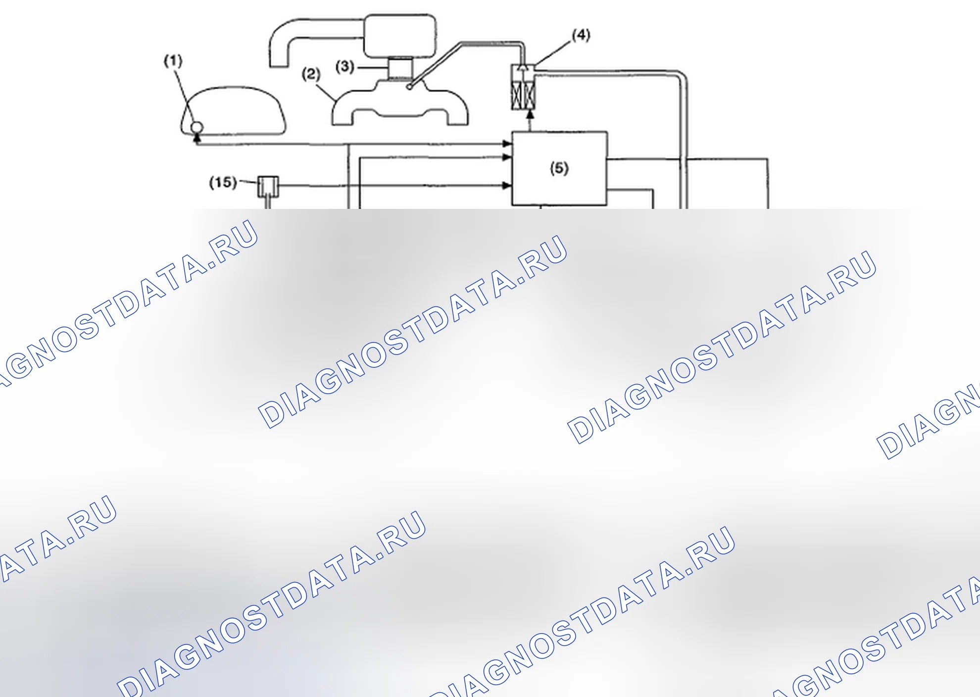 Рис. 178: СХЕМА ДИАГНОСТИКИ. Subaru Impreza WRX GH