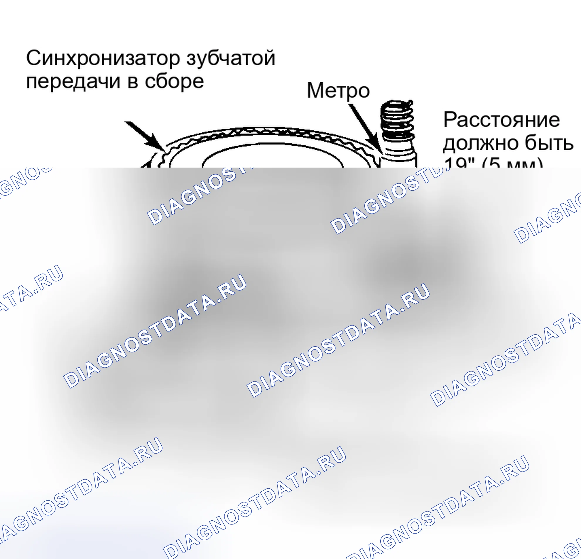 Рис. 2. Volkswagen Golf Mk2