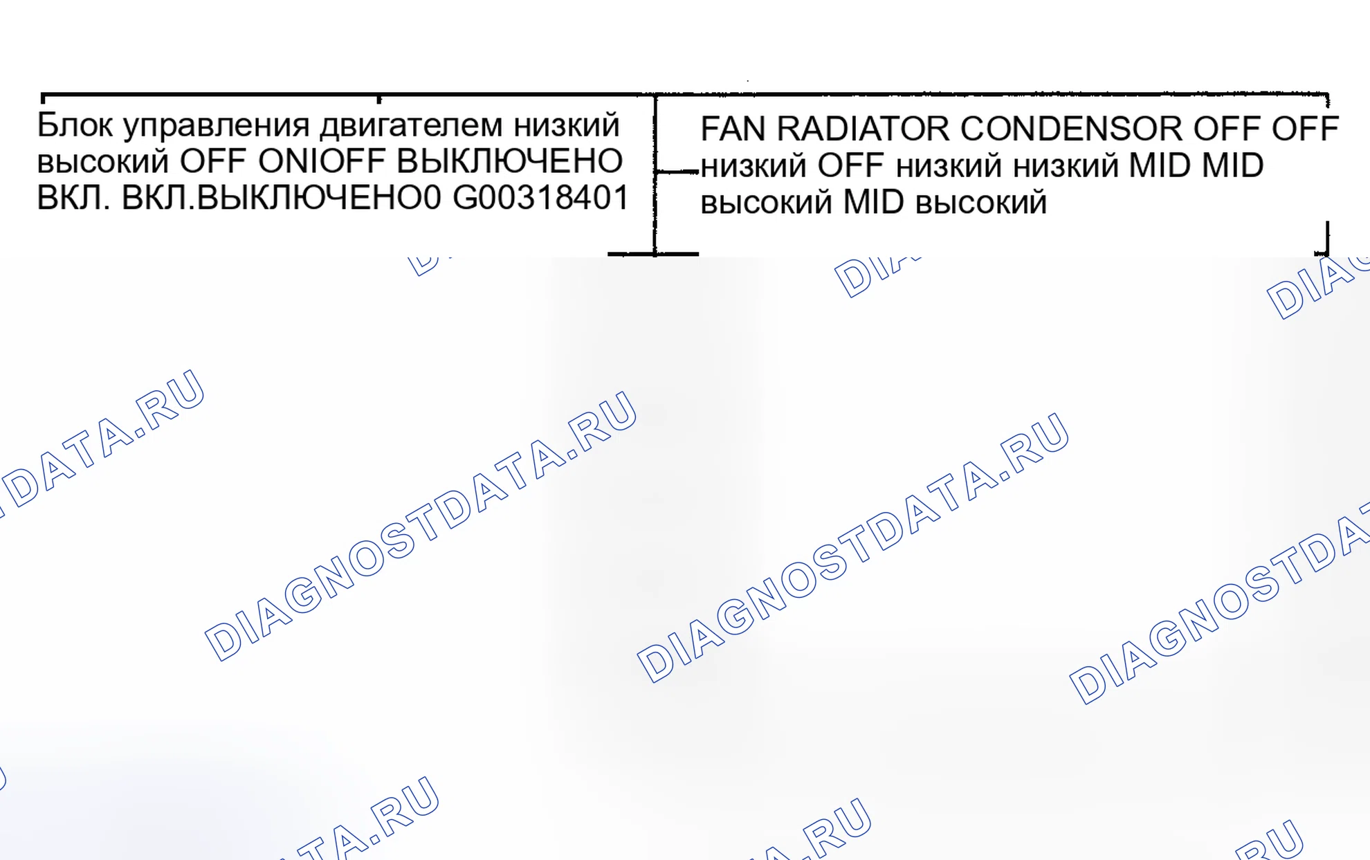 Рис. 4: ВЕНТИЛЯТОР КОНДЕНСАТОРА КОНДИЦИОНЕРА. Kia Magentis I рестайлинг