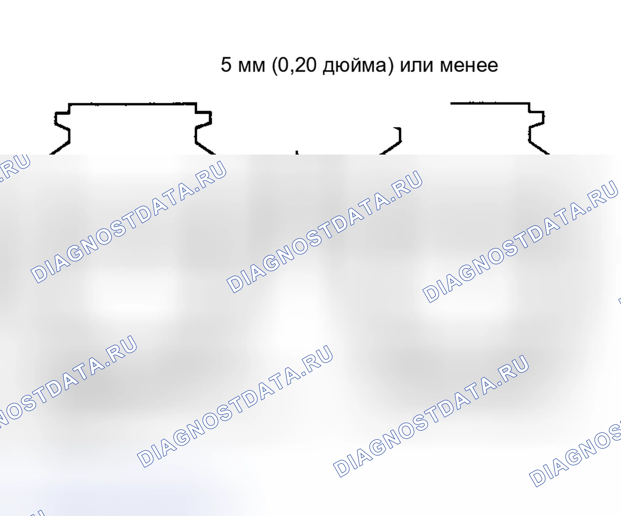 Рис. 5. Toyota Highlander I