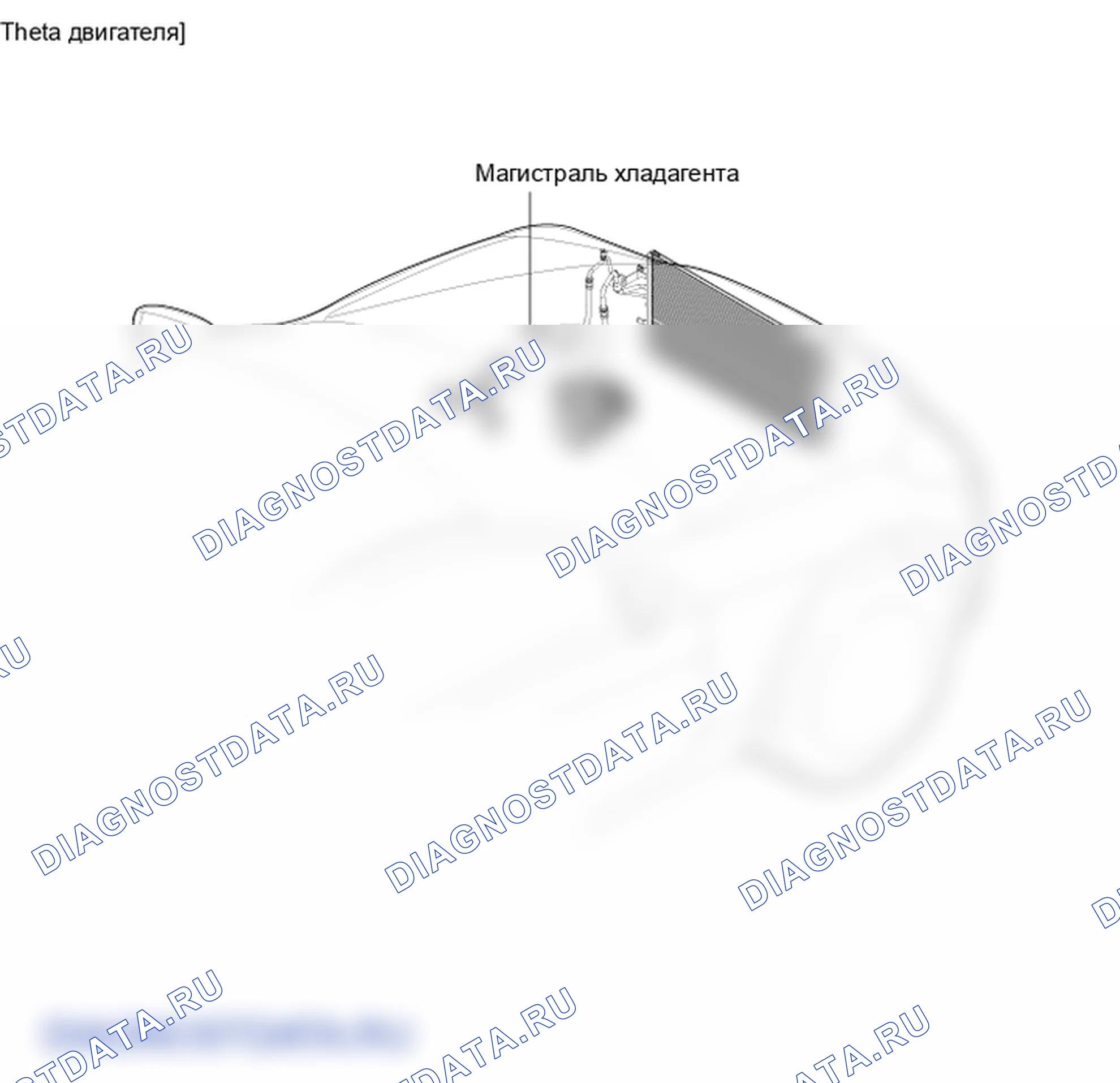 Расположение деталей магистрали хладагента. Hyundai Genesis Coupe(Bk)-U.S. I