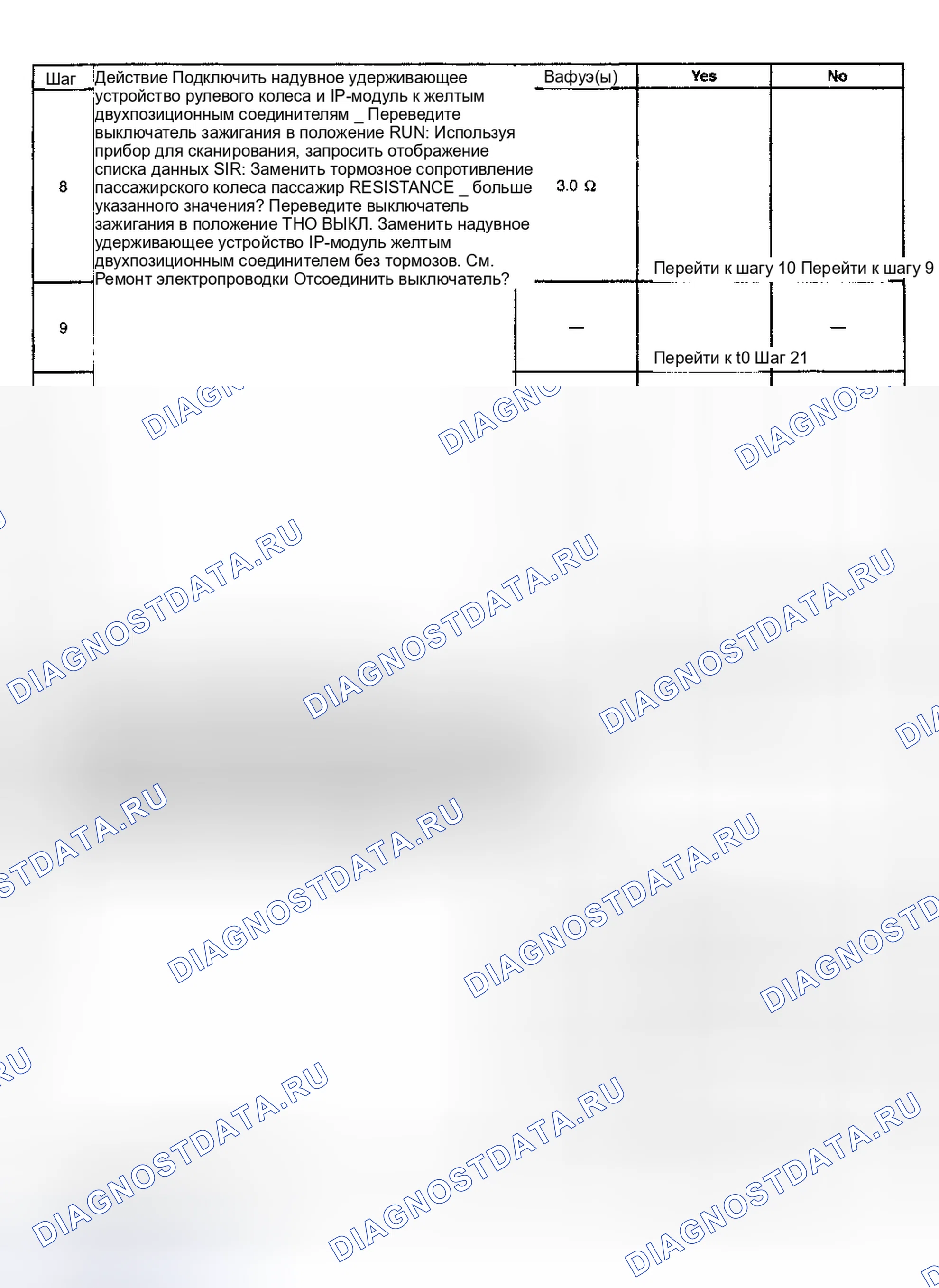 Рис. 18. GMC Jimmy I