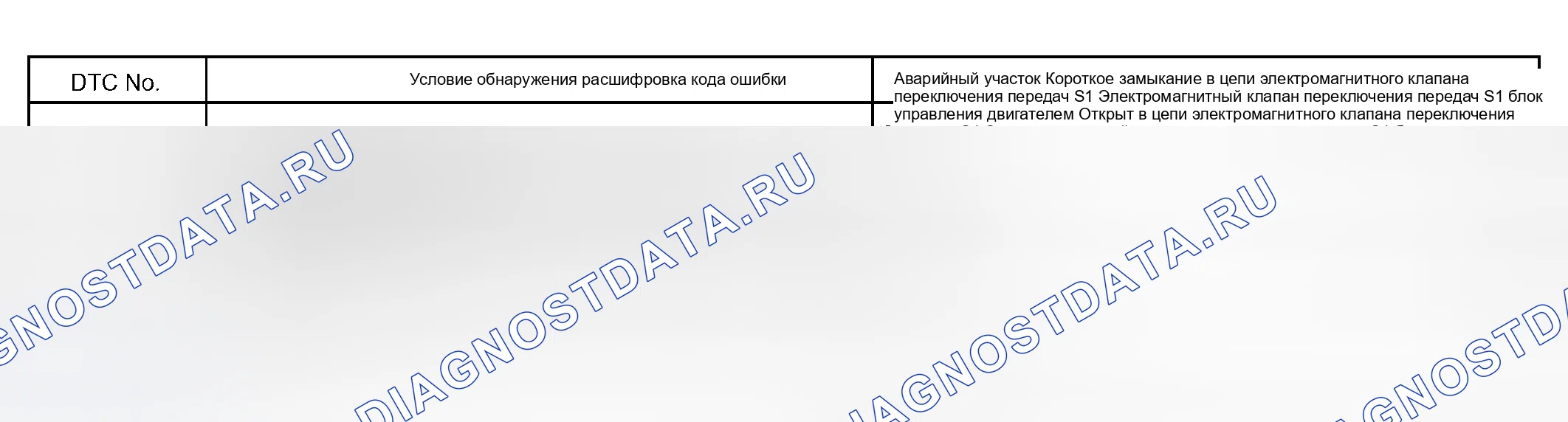 Рис. 246: ОПИСАНИЕ ЦЕПИ. Toyota Sequoia I рестайлинг