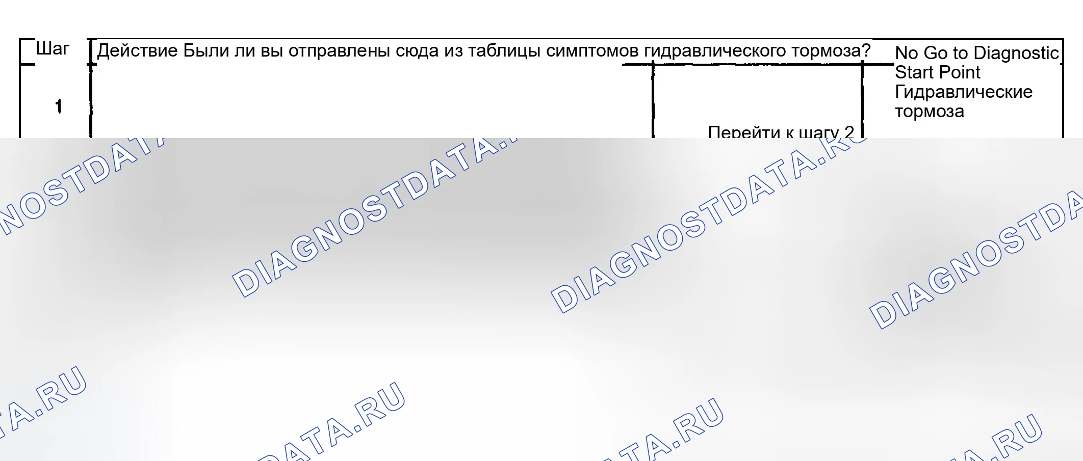 Рис. 70: Тормоза самостоятельно применяются при повороте рулевого колеса. GMC Sierra 2500 