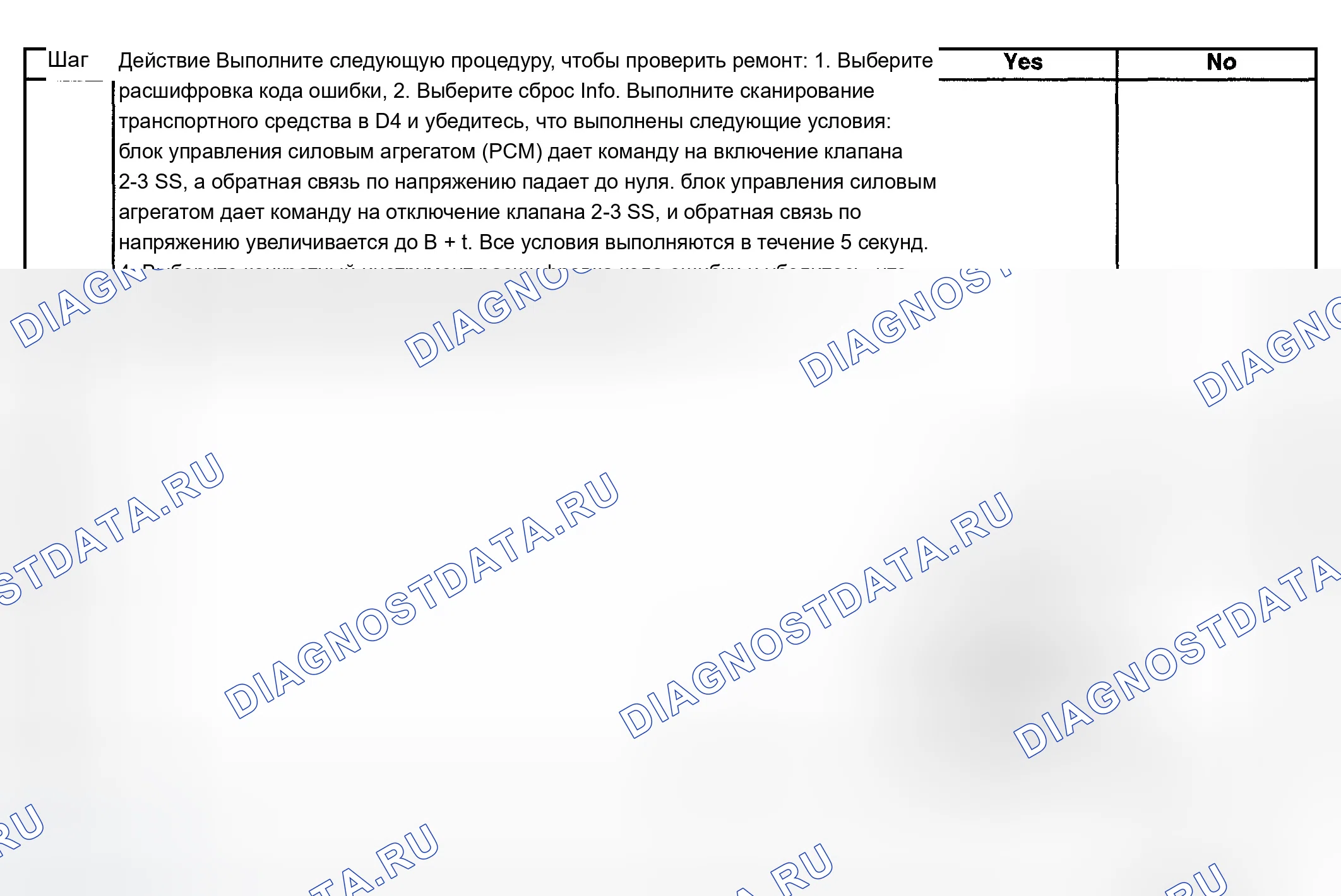 Рис. 661. Chevrolet Silverado 1500 HD 