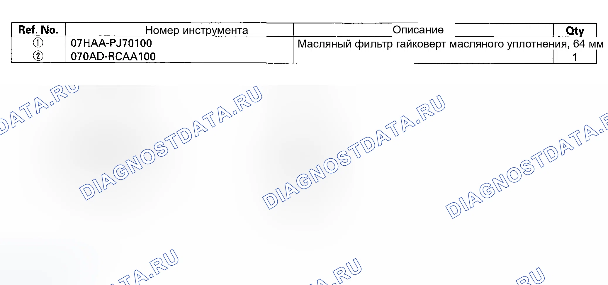 Рис. 59: Специальные инструменты. Honda Accord VII рестайлинг