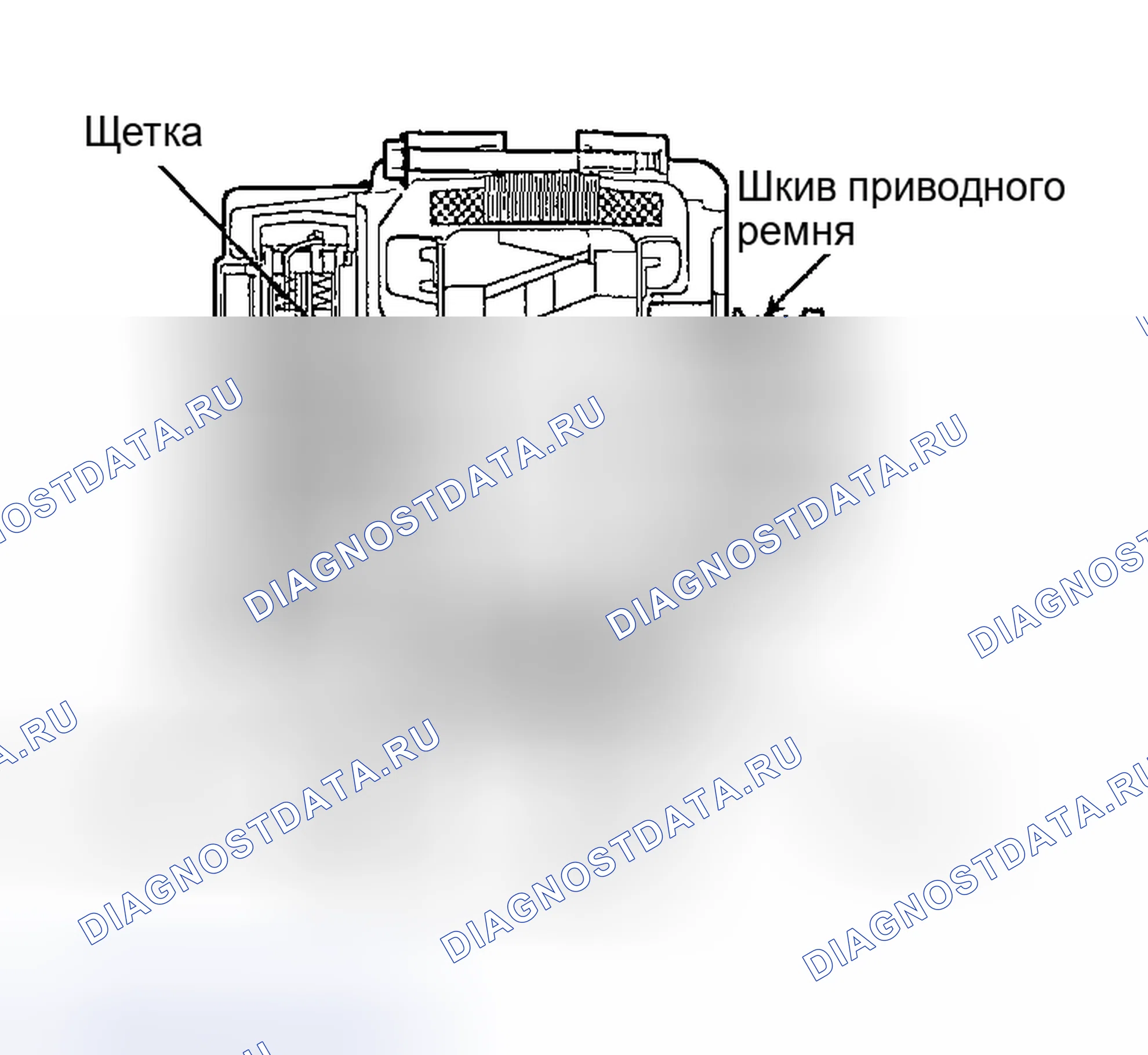 Рис. 1: ОПИСАНИЕ системы зарядки электрооборудования. Kia Spectra I рестайлинг 2