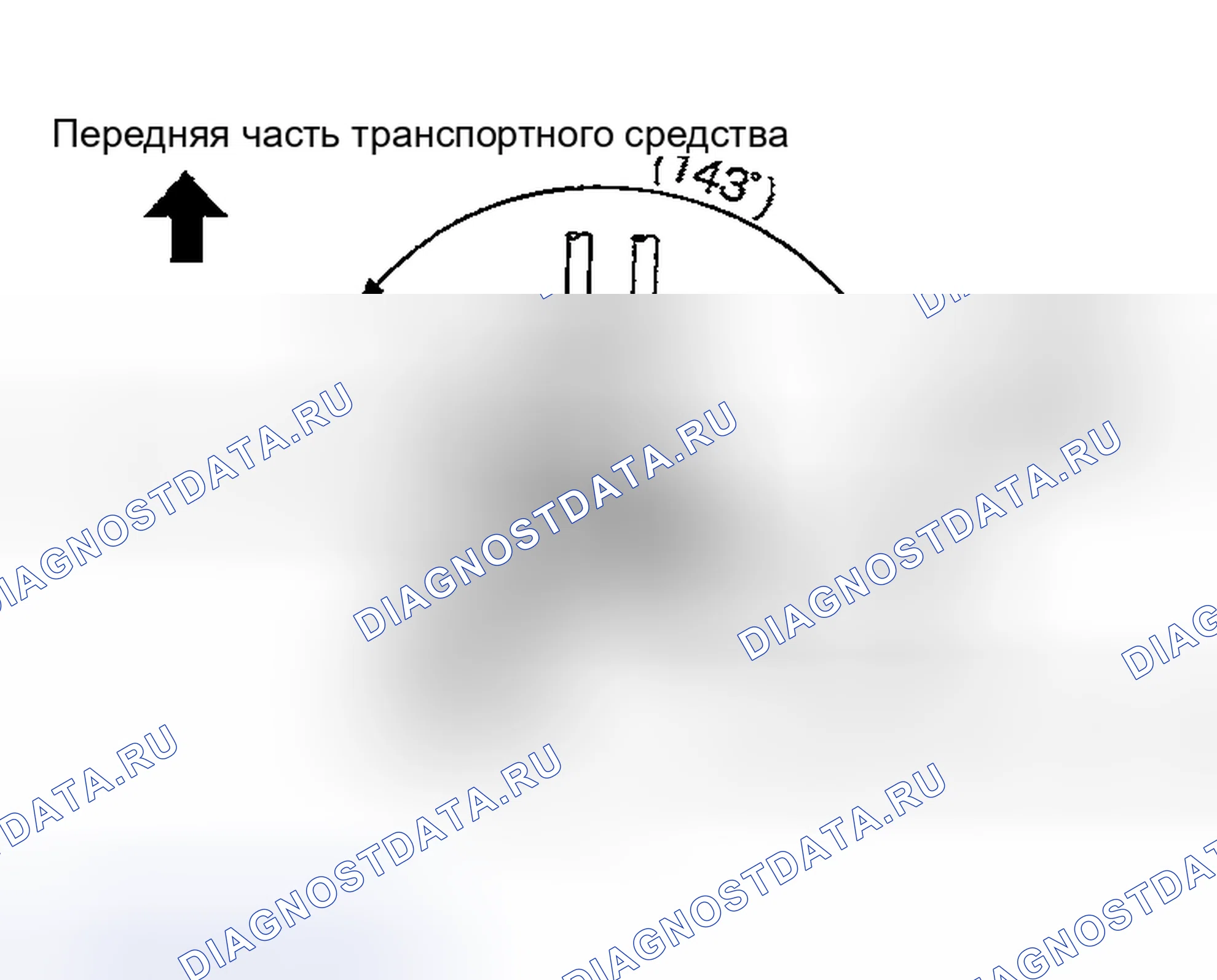 Рис. 71. Nissan 350Z I