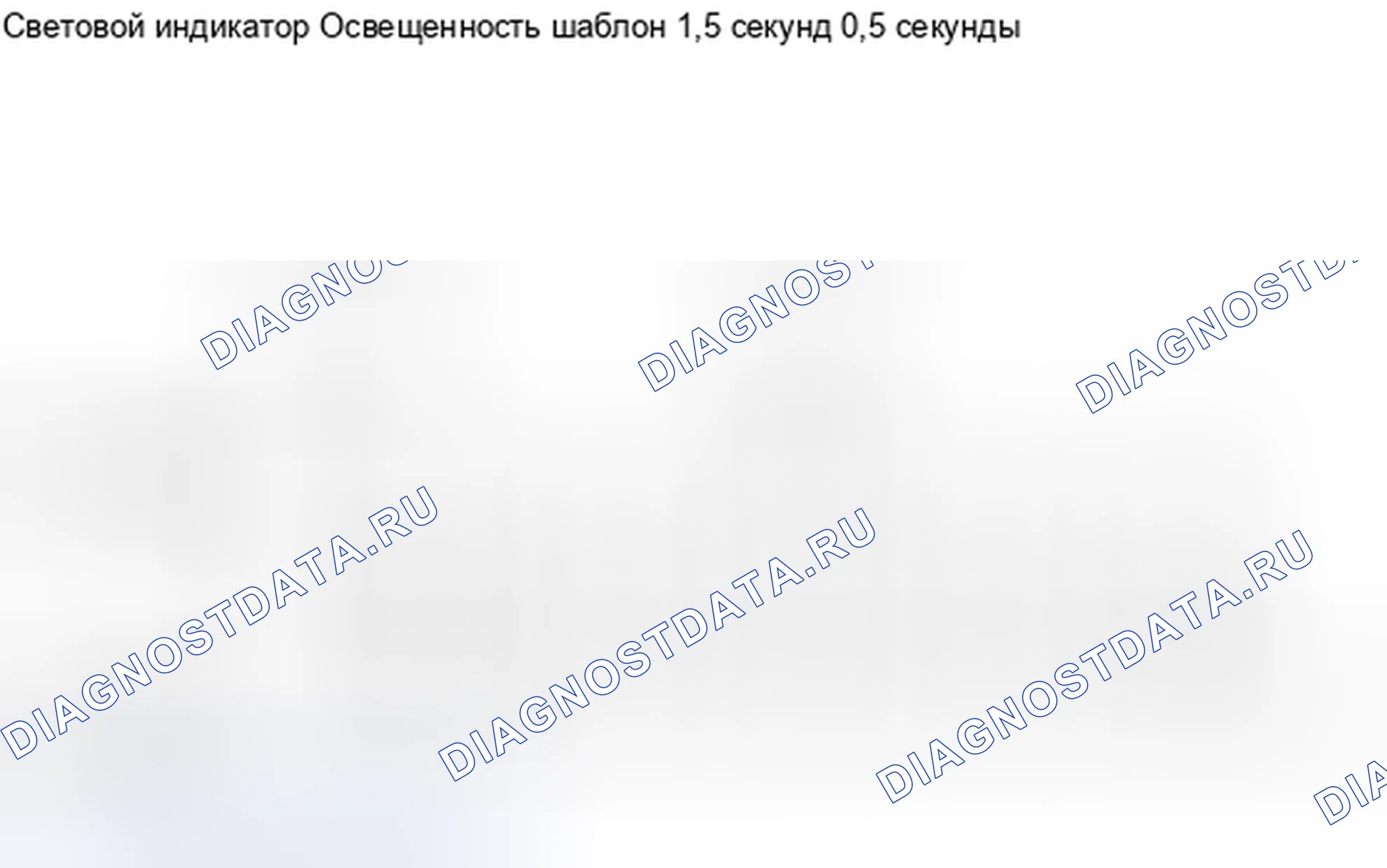 Рис. 12. Toyota Yaris III