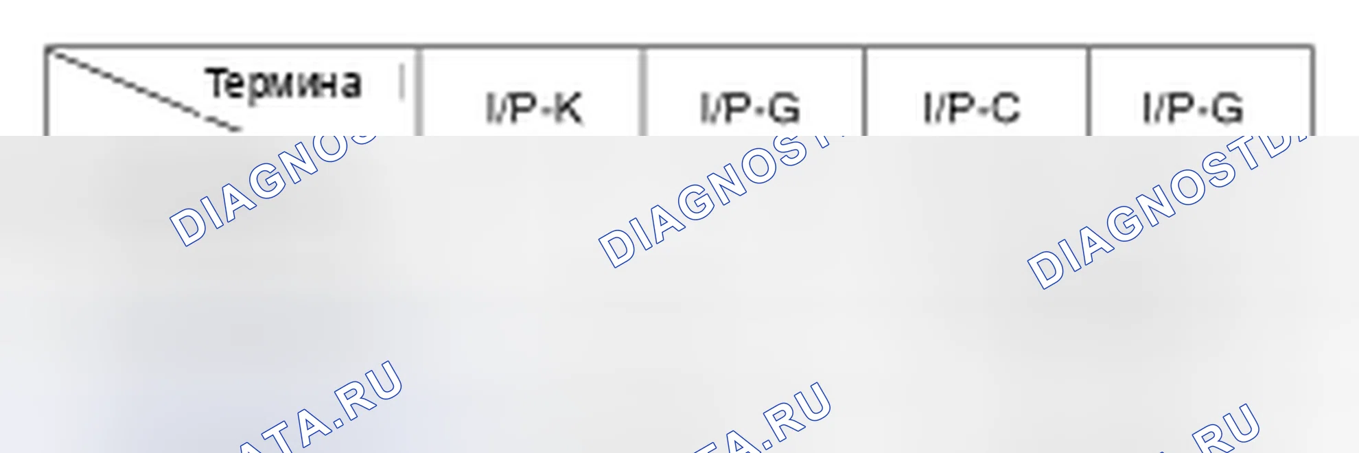 Рис. 11. Kia Magentis II рестайлинг