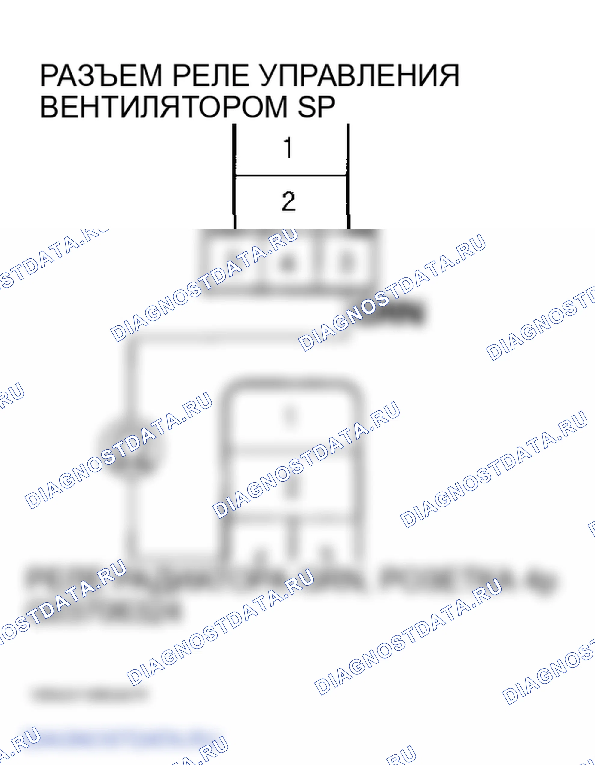 Рис. 25. Honda Odyssey III