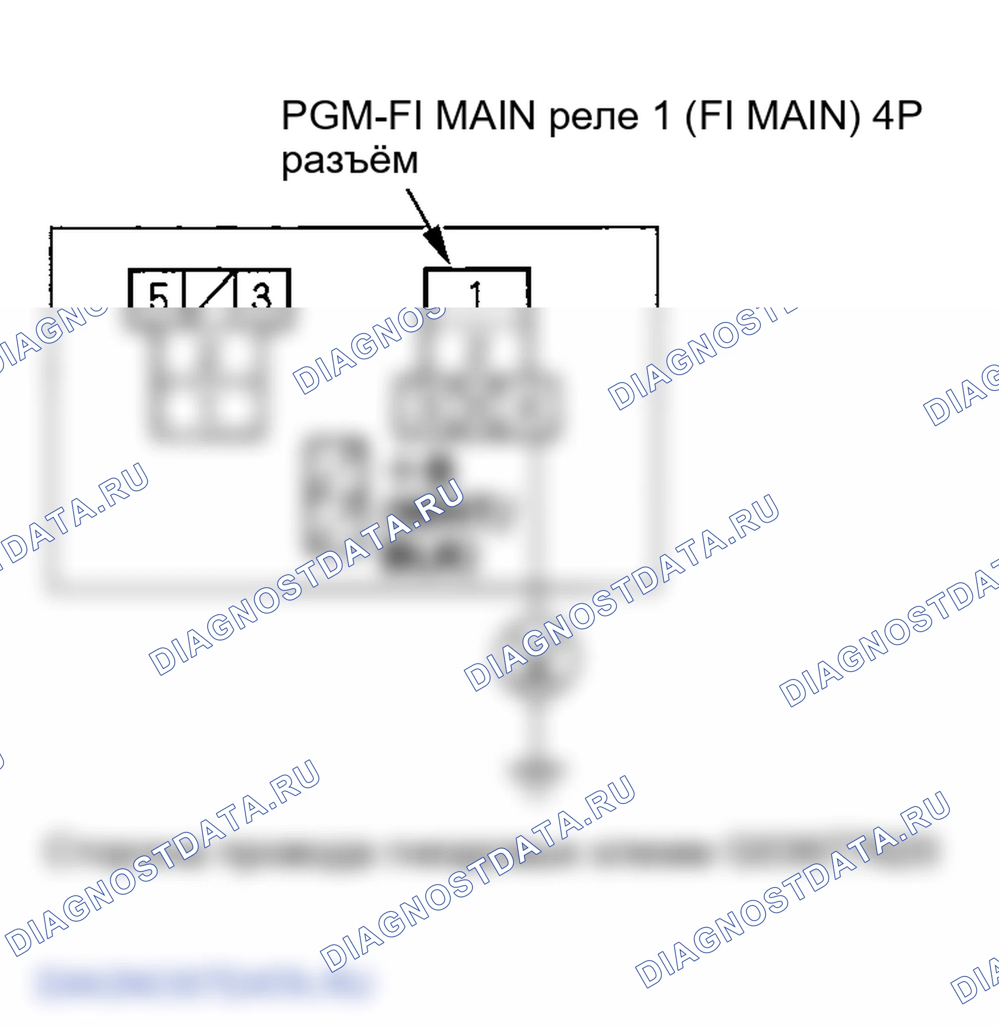 Рис. 23. Honda Element I
