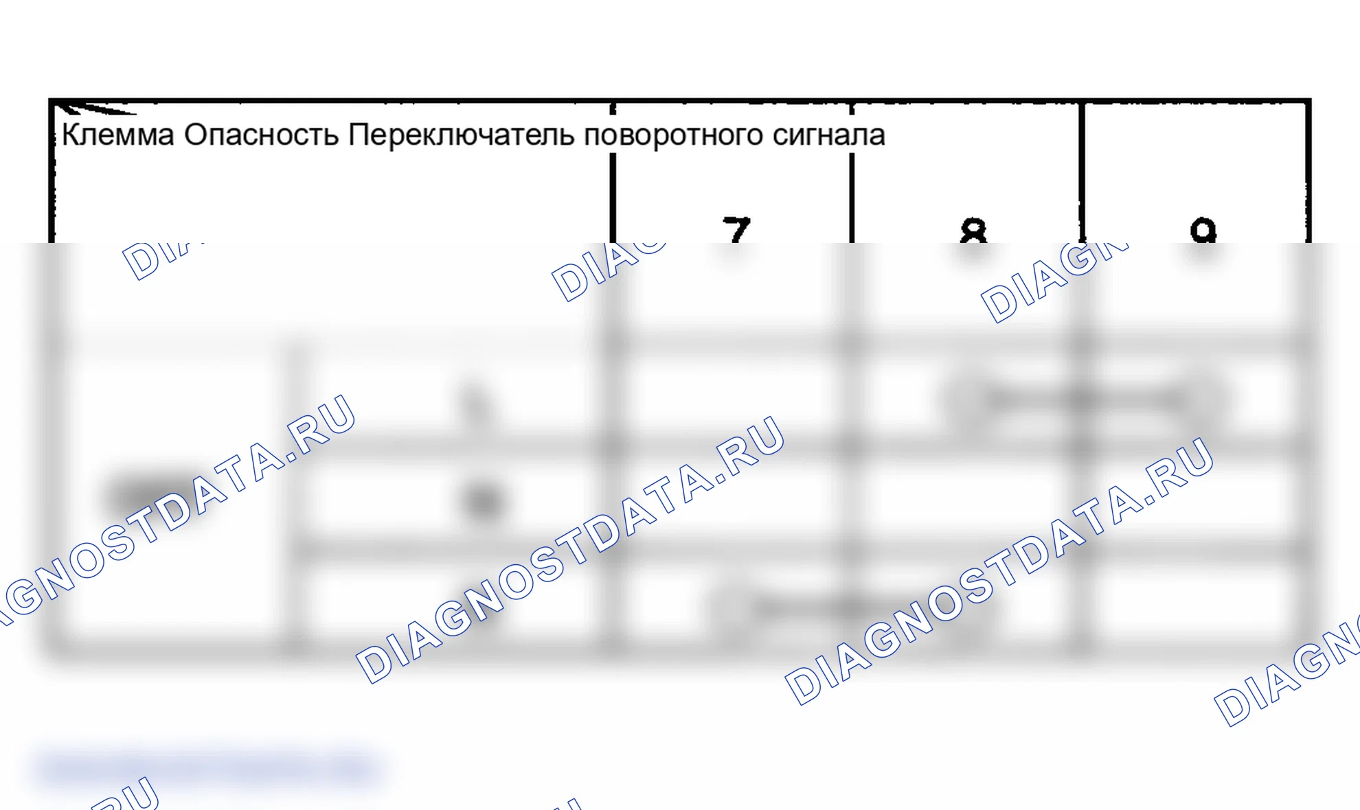 Рис. 5. Hyundai Elantra III рестайлинг