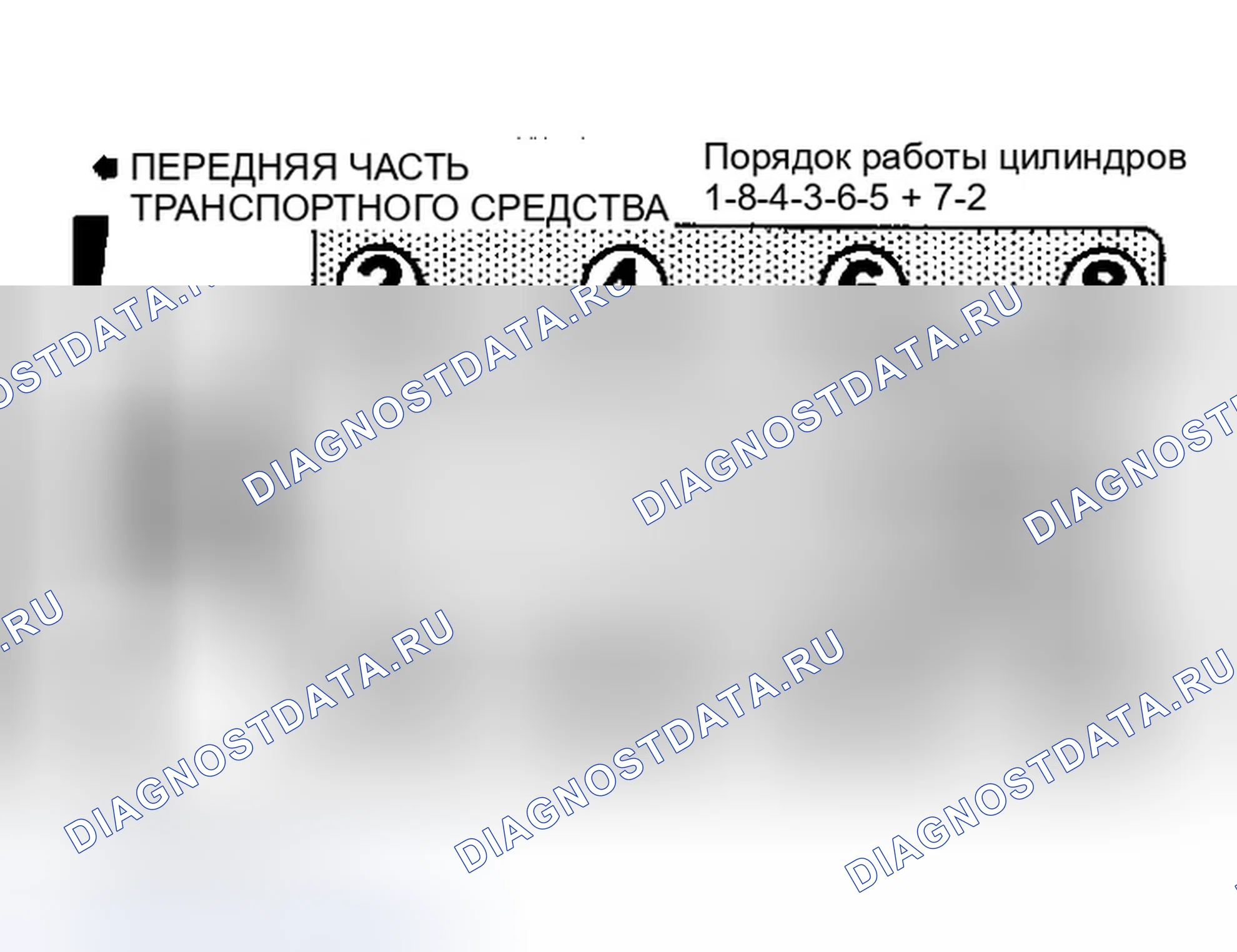 Рис. 1: 5.2L порядок работы цилиндров и временные метки. Dodge Diplomat I