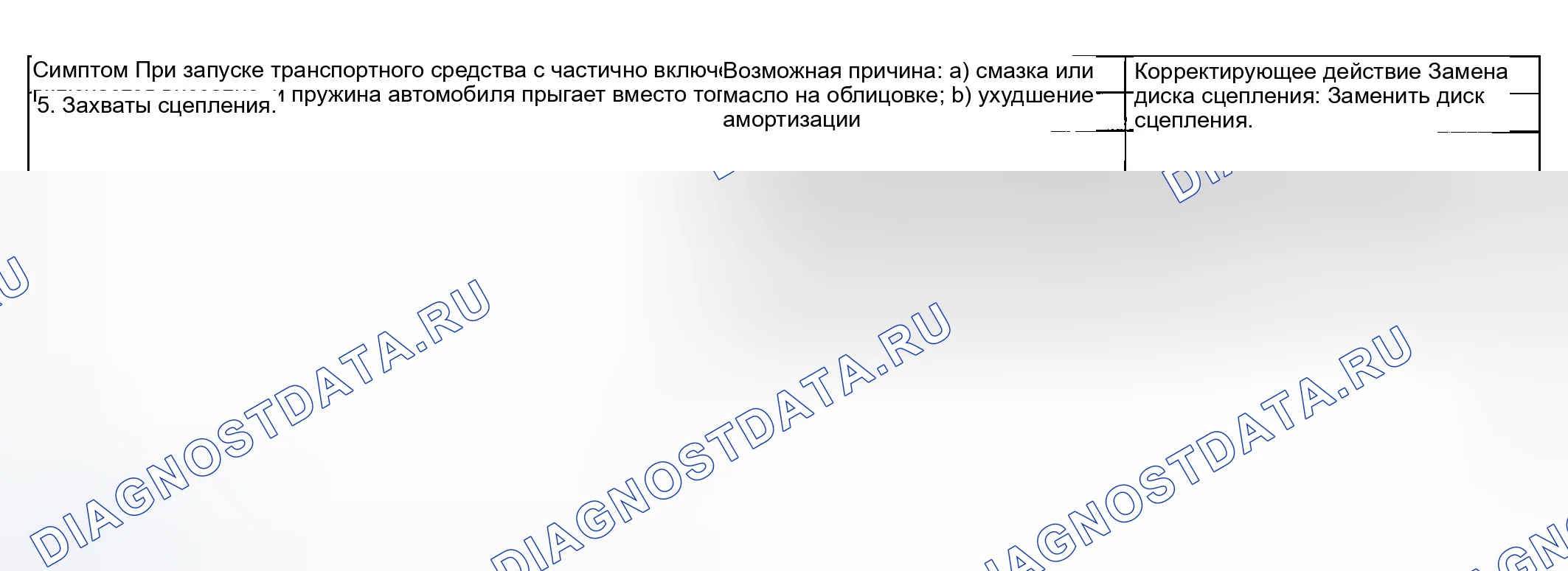Рис. 60. Subaru Outback BP