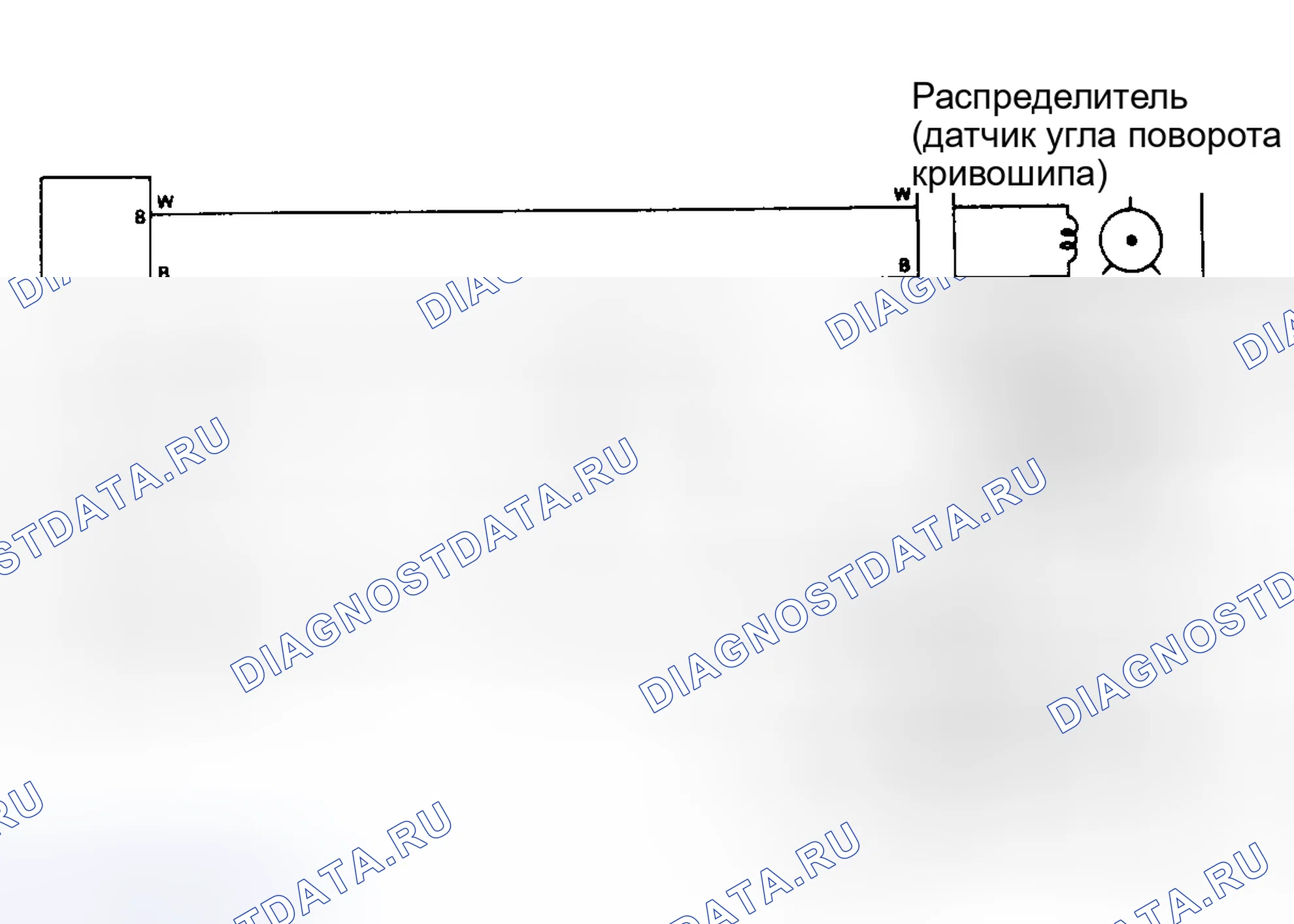 Рис. 6: ИСПЫТАНИЯ СИСТЕМЫ УПРАВЛЕНИЯ ЗАЖИГАНИЕМ - CARB. ТОЛЬКО МОДЕЛИ. Subaru Justy I рестайлинг