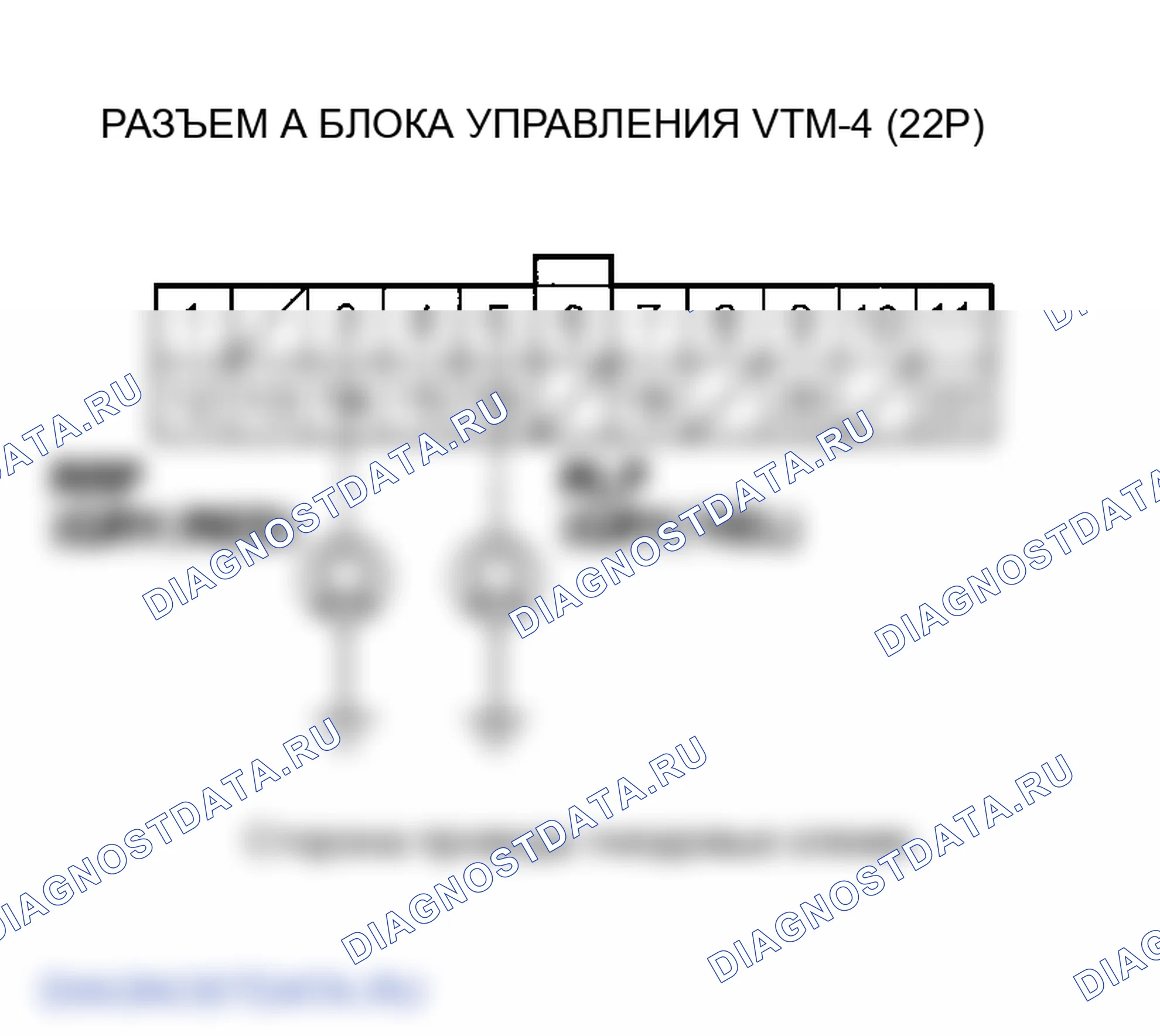 Рис. 48. Honda Ridgeline I