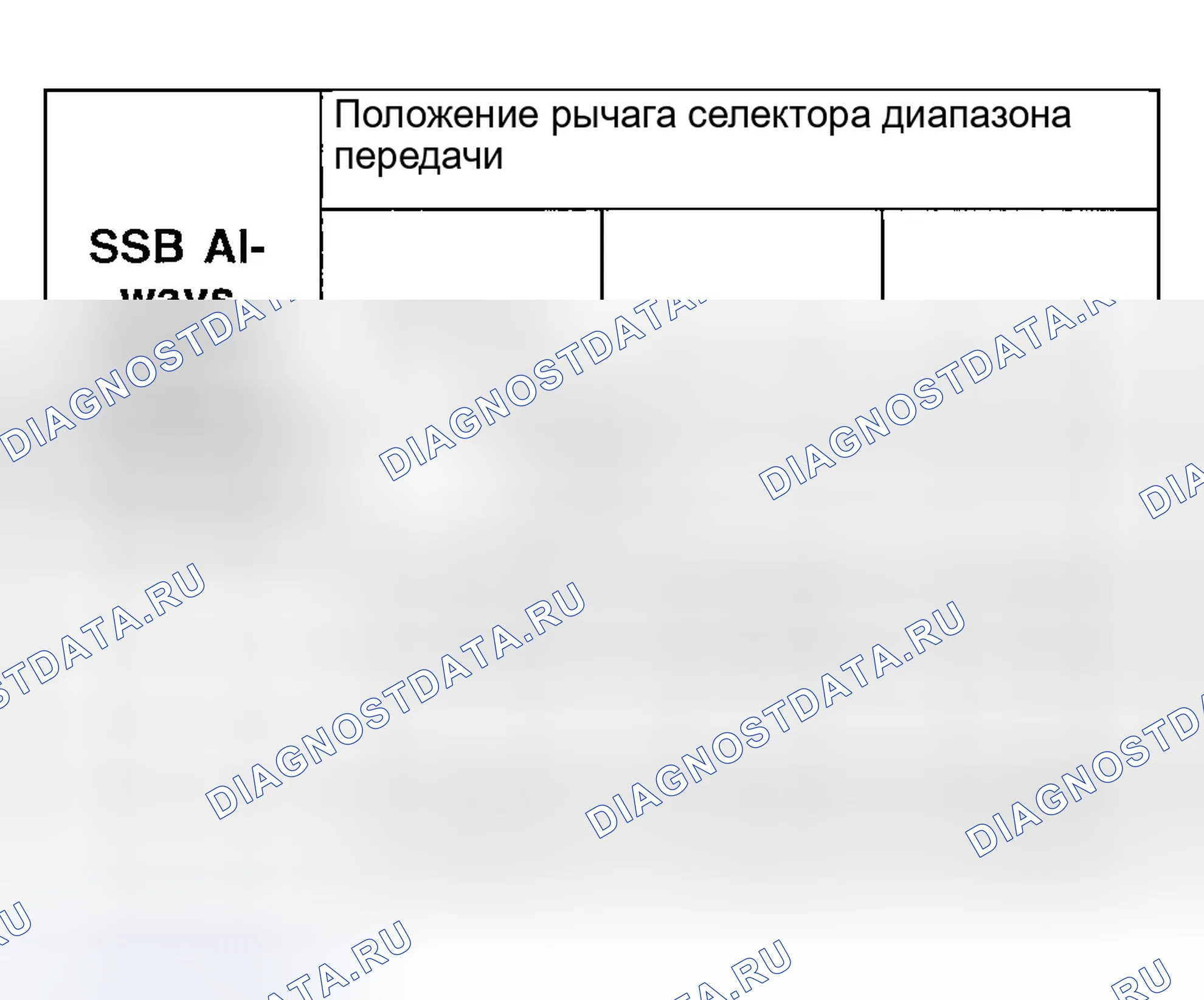 Рис. 743. Ford Explorer Sport Trac I