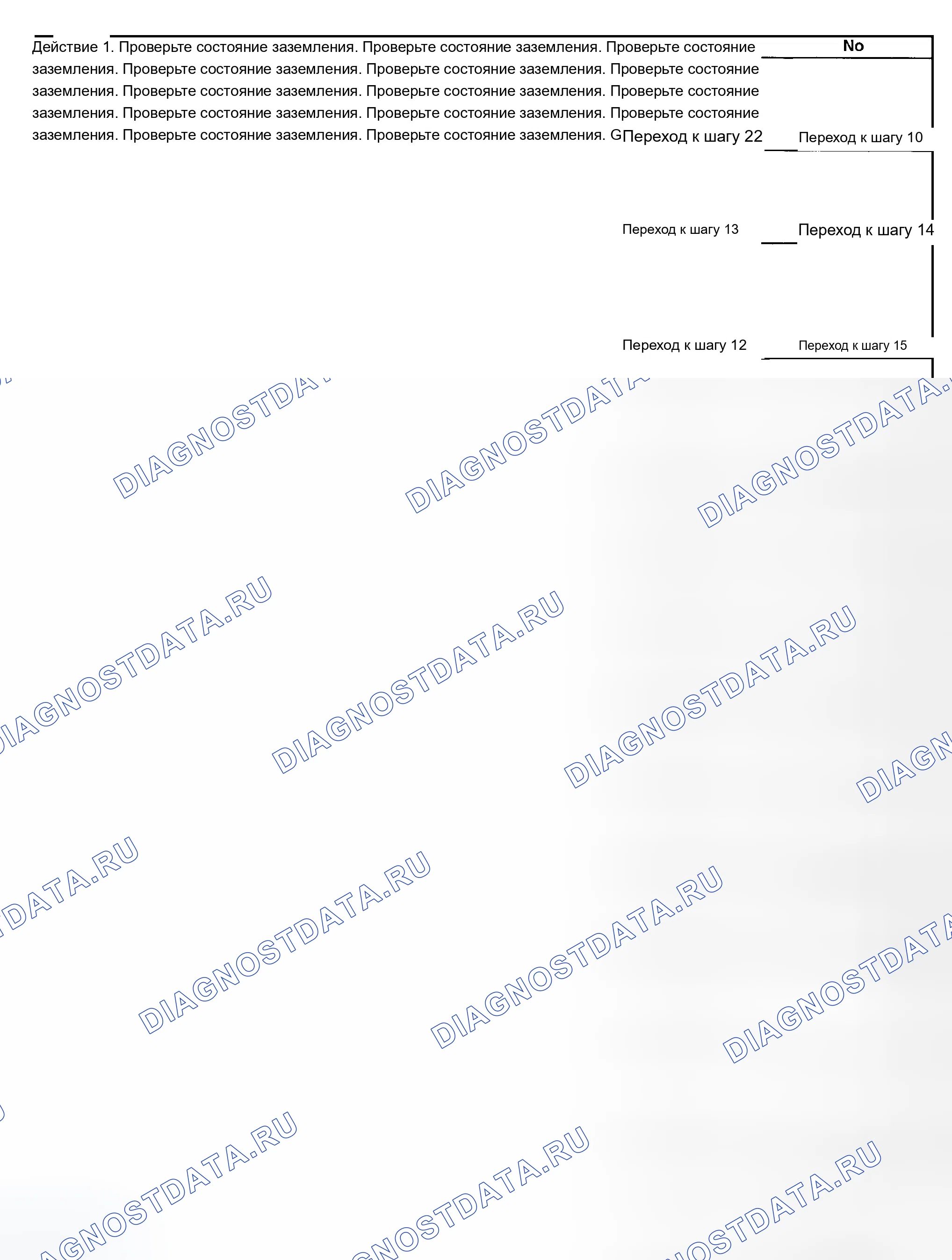 Рис. 9. Chevrolet Chevy Express H2500 