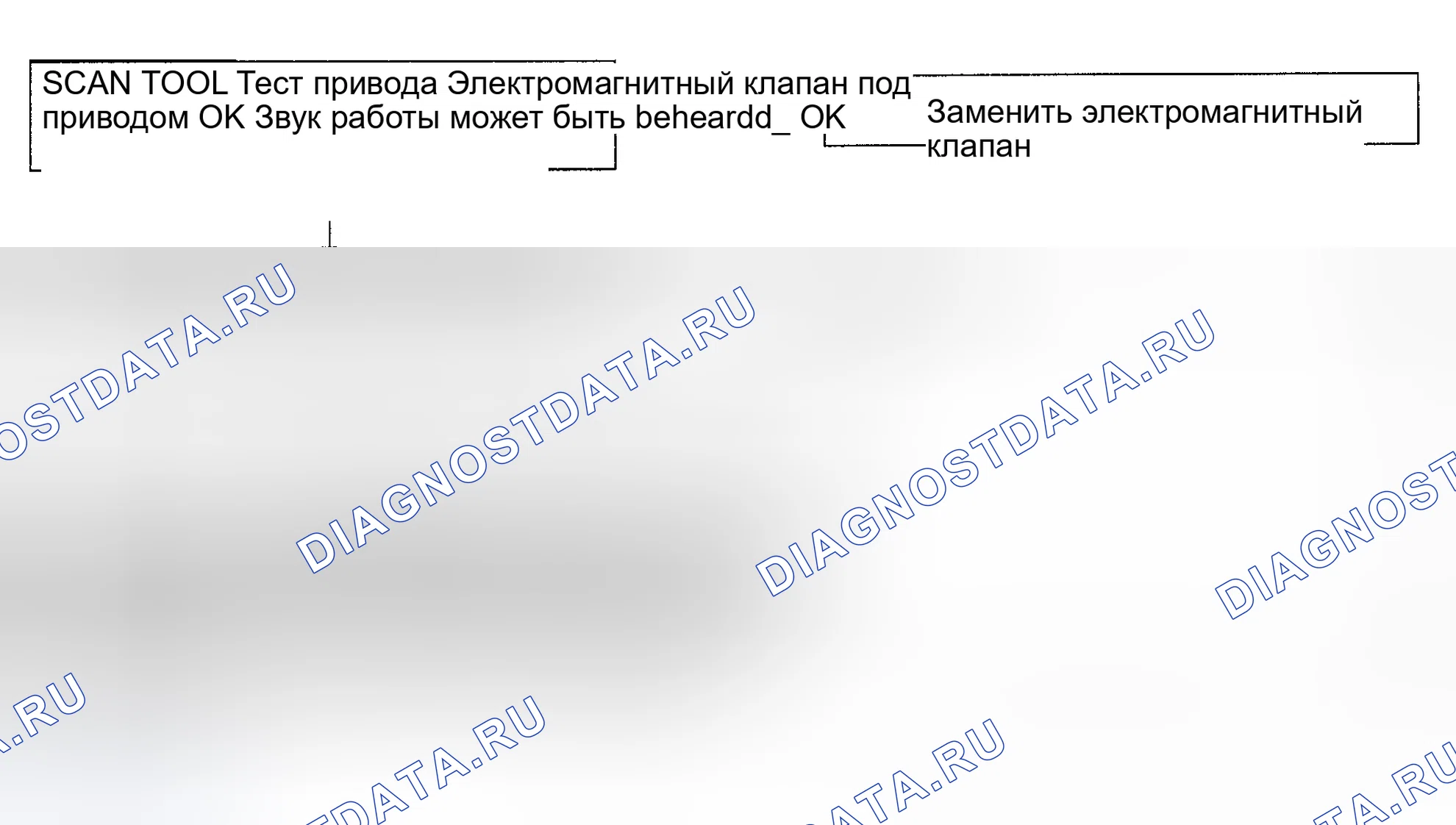 Рис. 52. Kia Sedona I