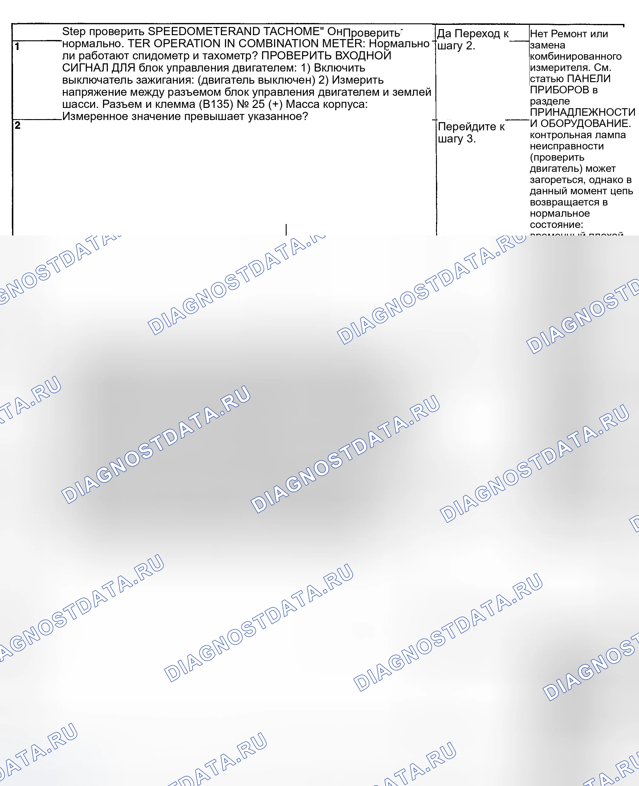 Рис. 186: ДИАГНОСТИЧЕСКАЯ ПРОЦЕДУРА. Subaru Impreza GD/GC/GG рестайлинг