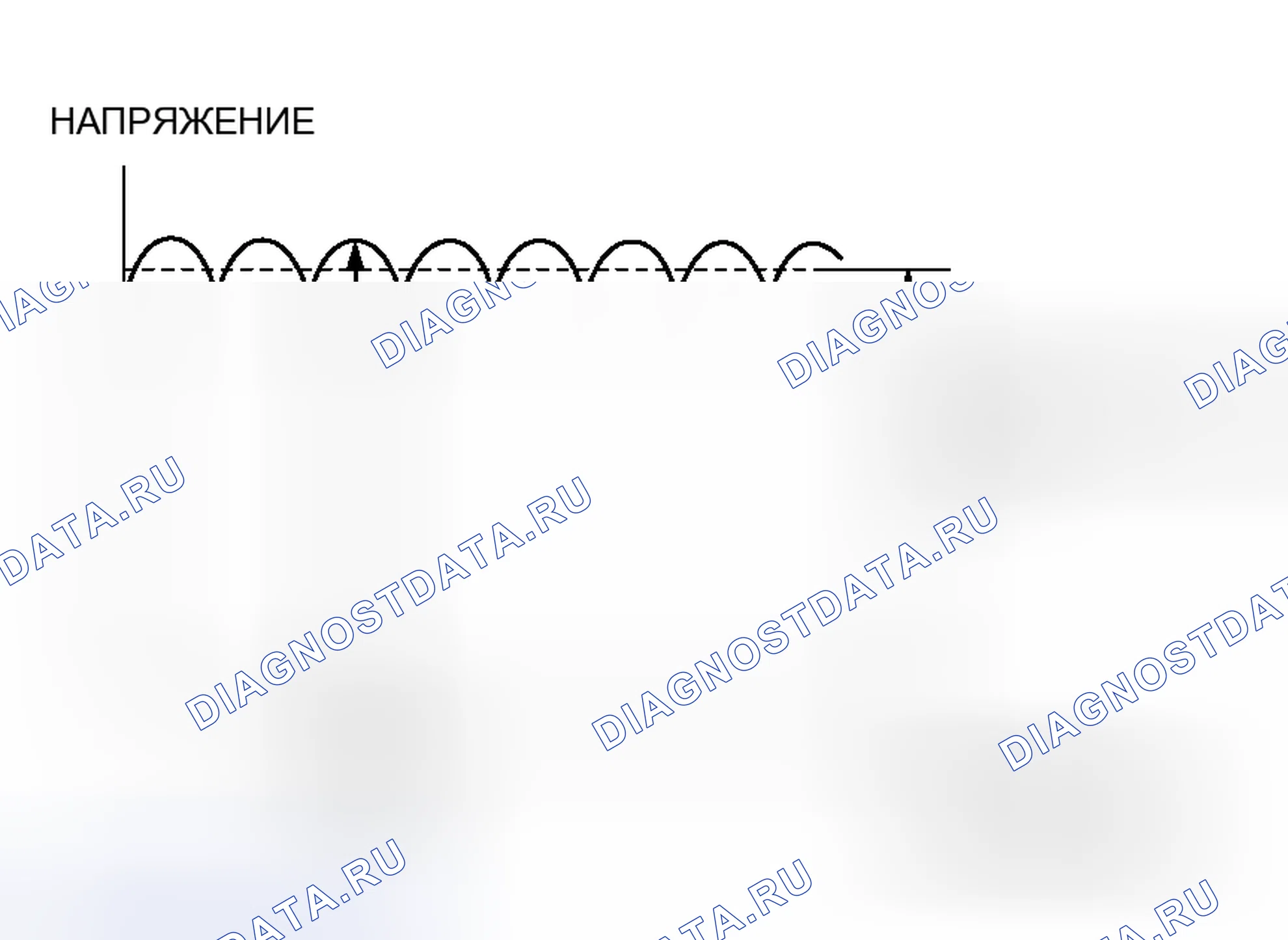 Рис. 1: ЭКСПЛУАТАЦИЯ. Mitsubishi Endeavor I