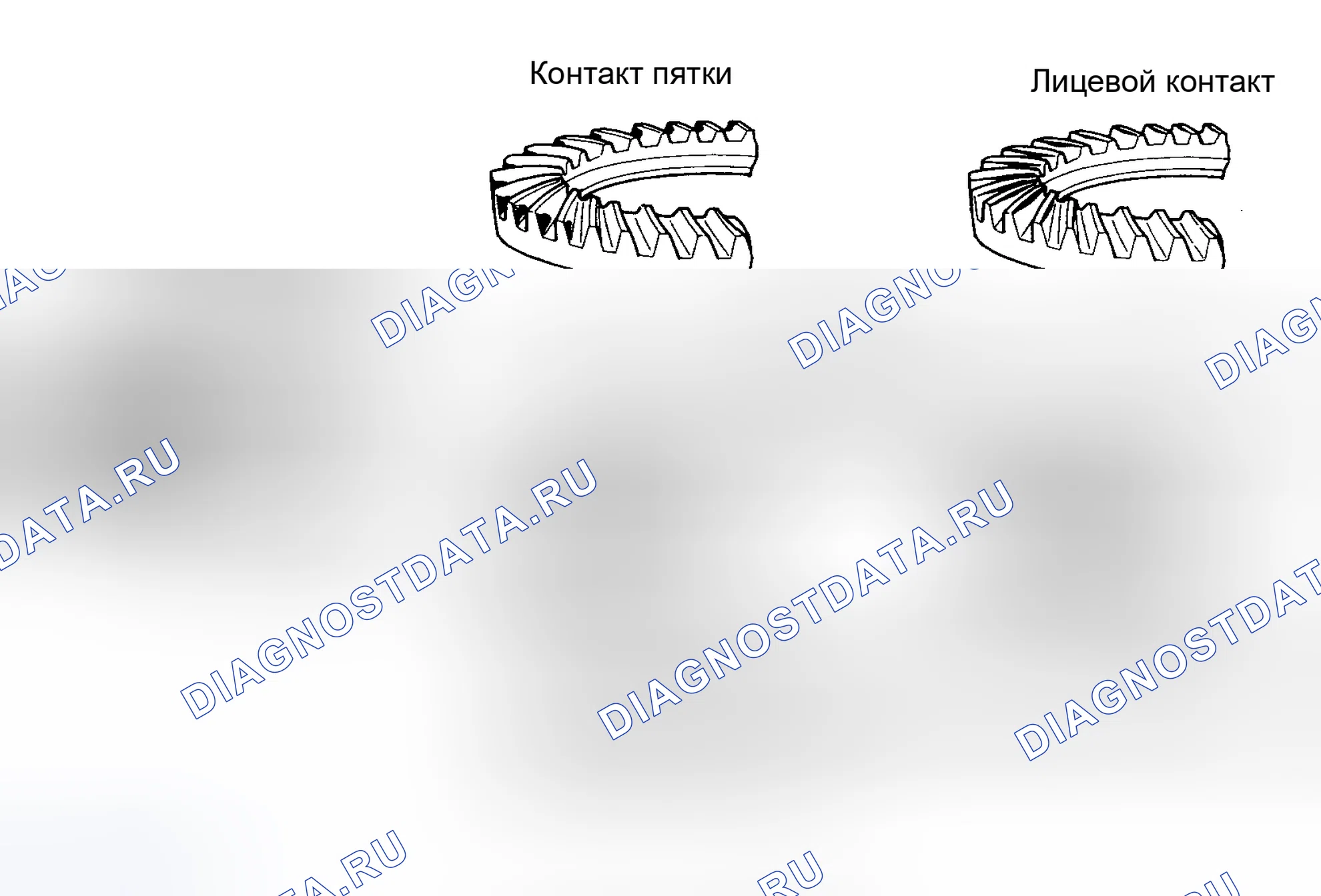 Рис. 208. Toyota Land Cruiser 100 рестайлинг