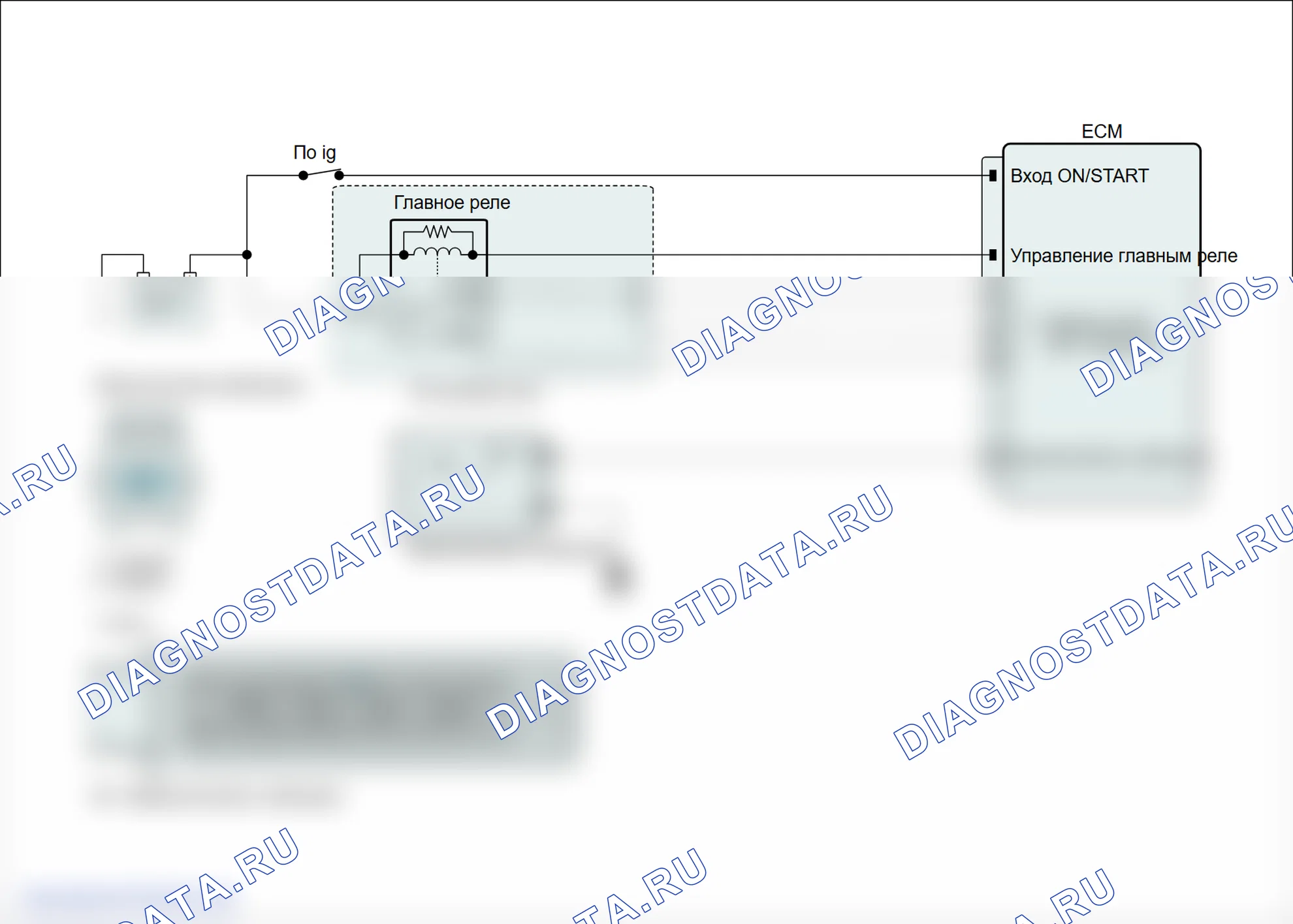 P0820: Неисправность нейтрального S/W. Hyundai Santa Fe CM