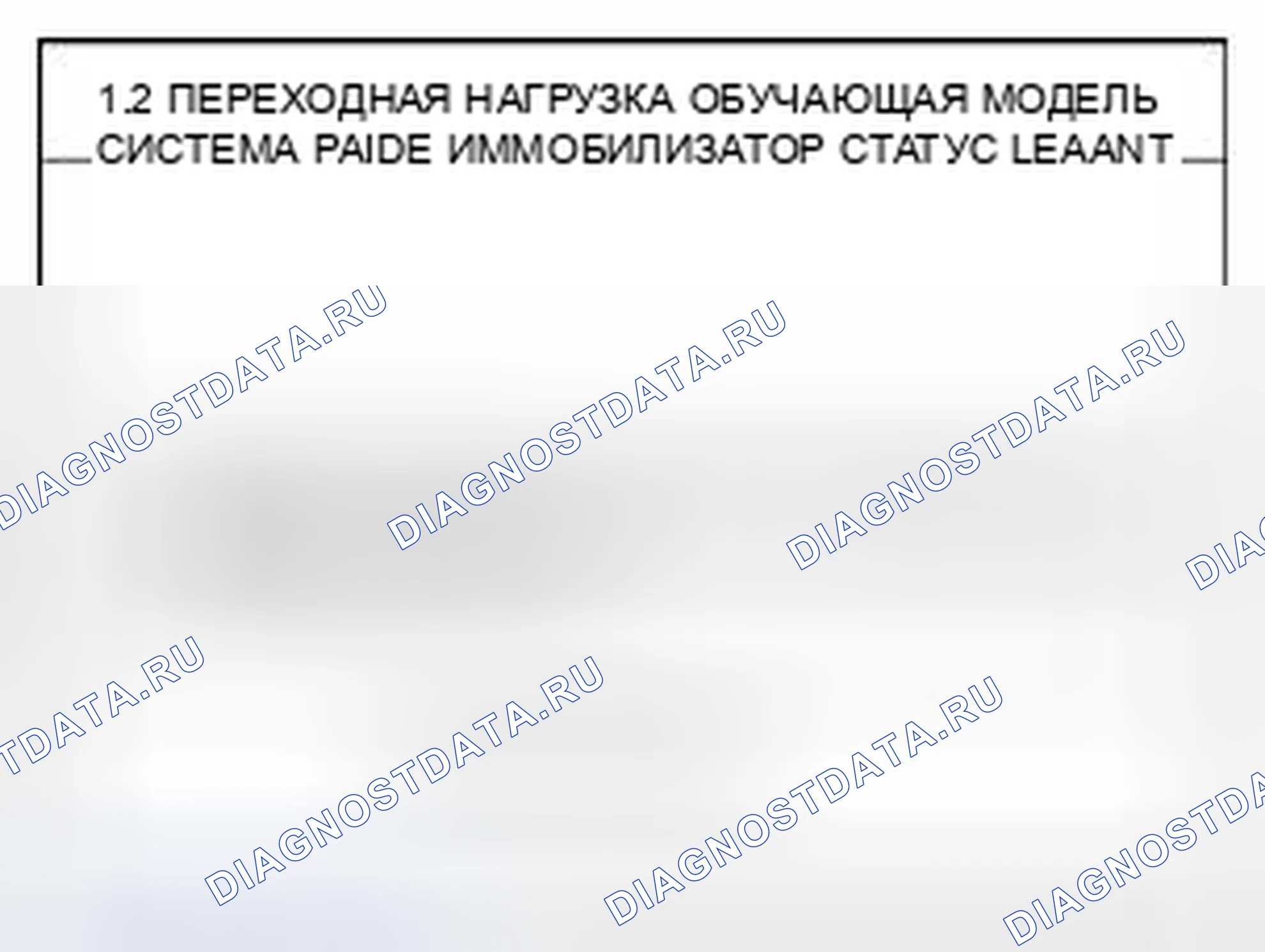 Рис. 104. Kia Rio II рестайлинг
