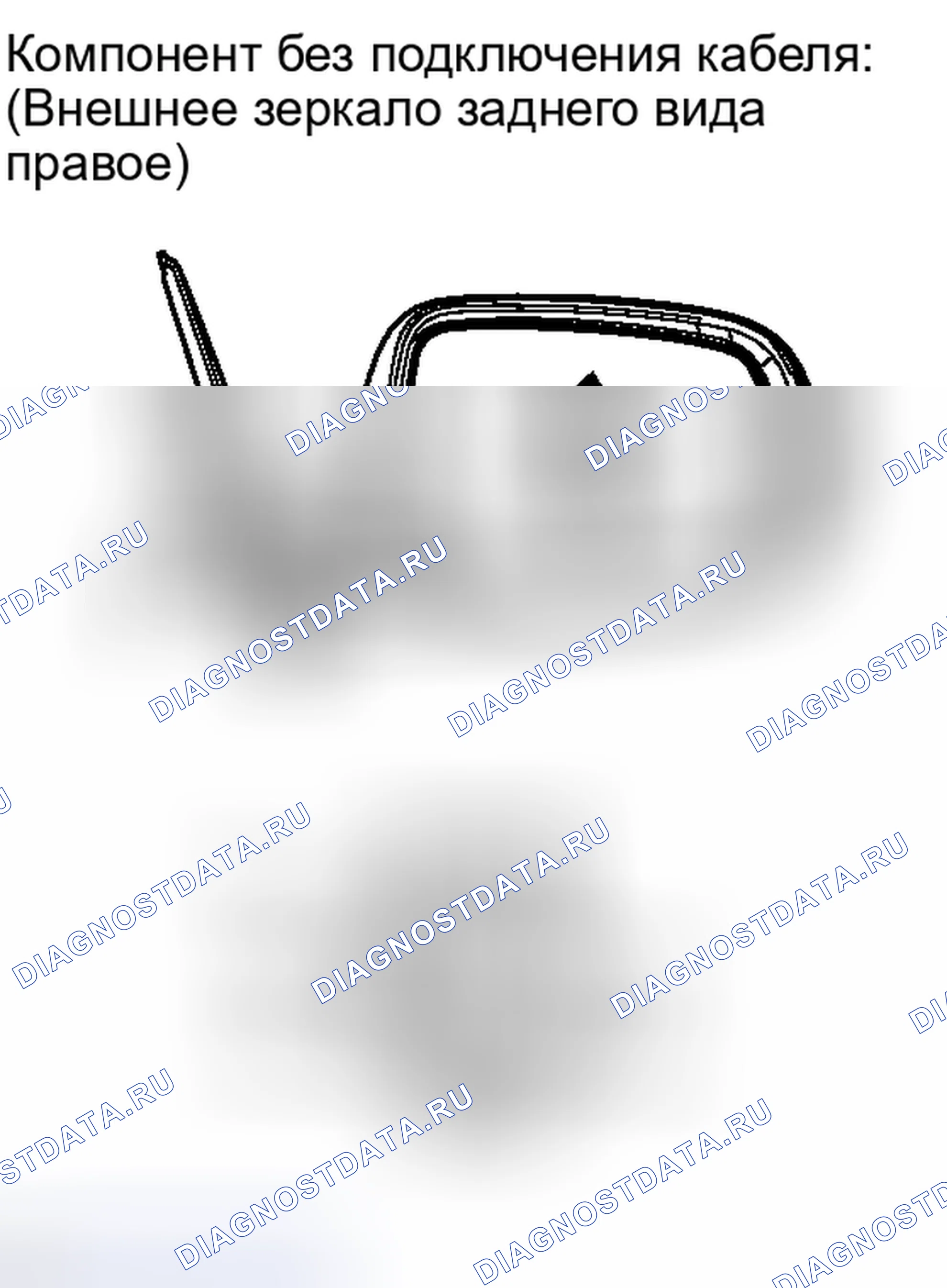 Рис. 12. Scion xD I