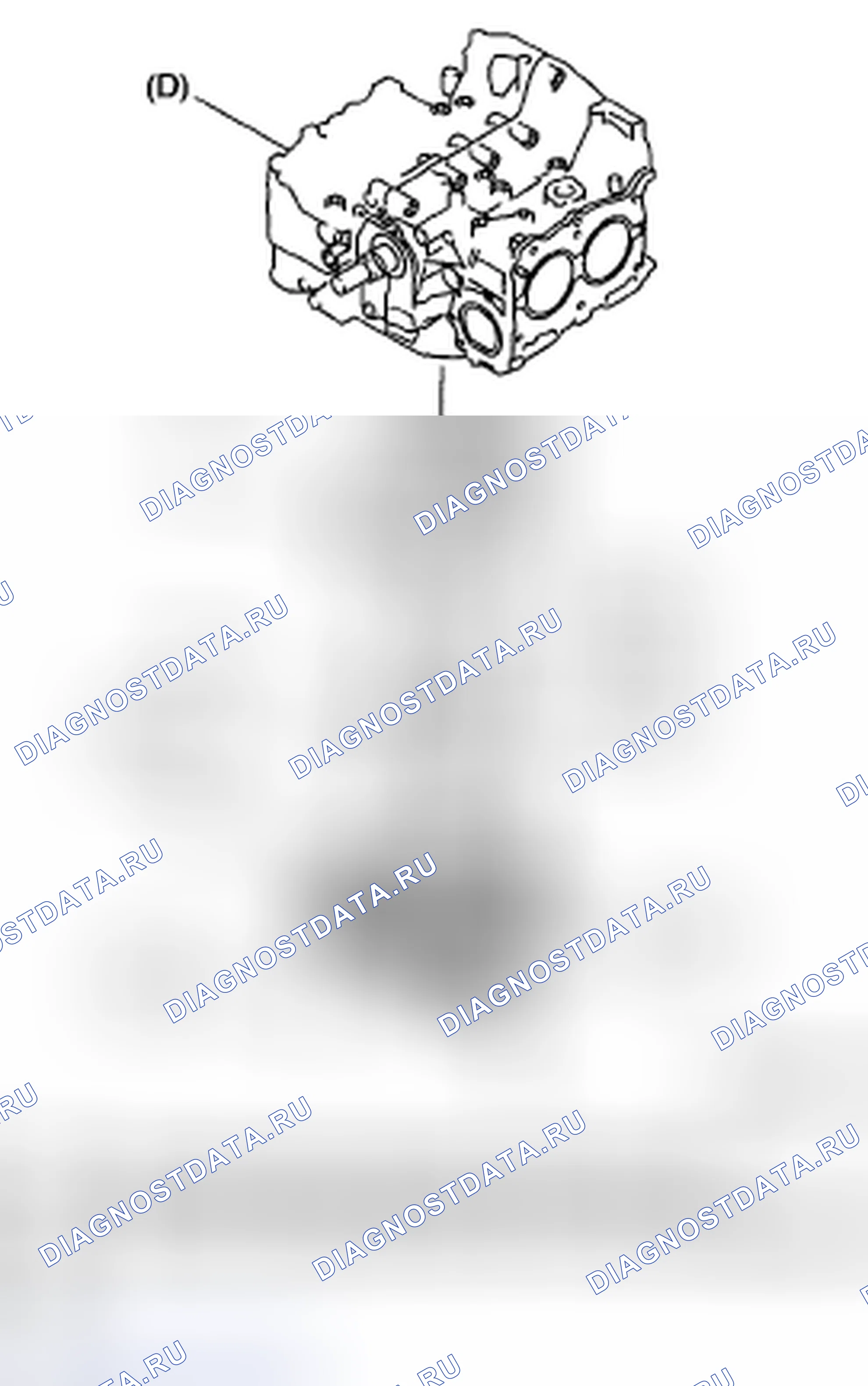 Рис. 45. Subaru Outback BP рестайлинг