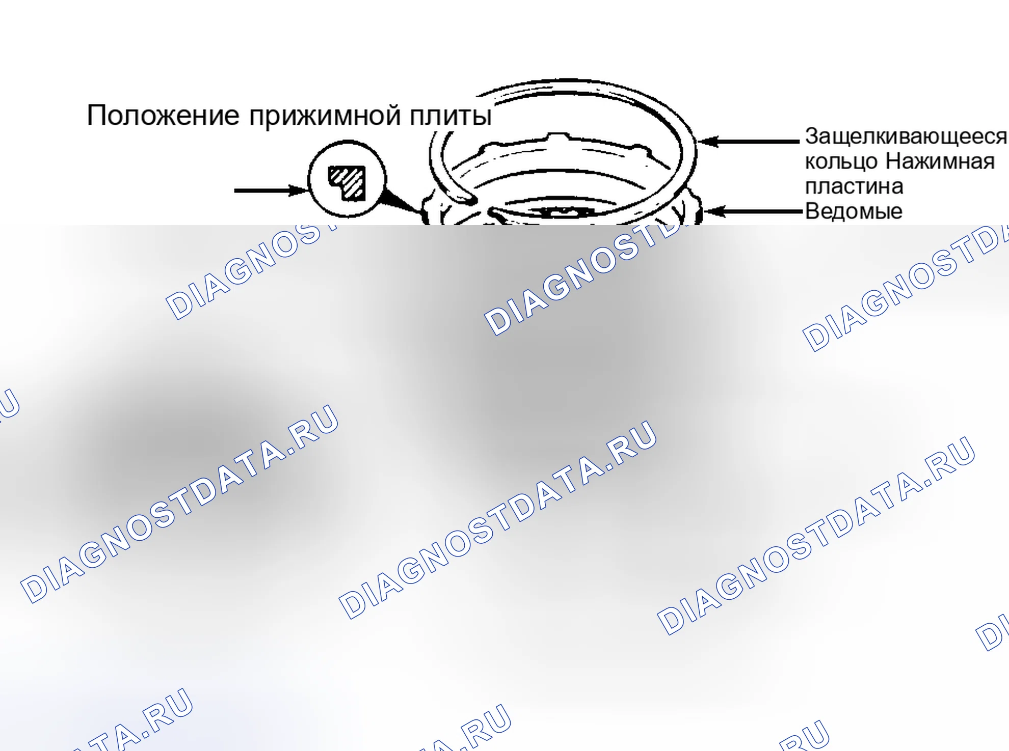 Рис. 19: Повторная сборка. Mazda MX-6 V