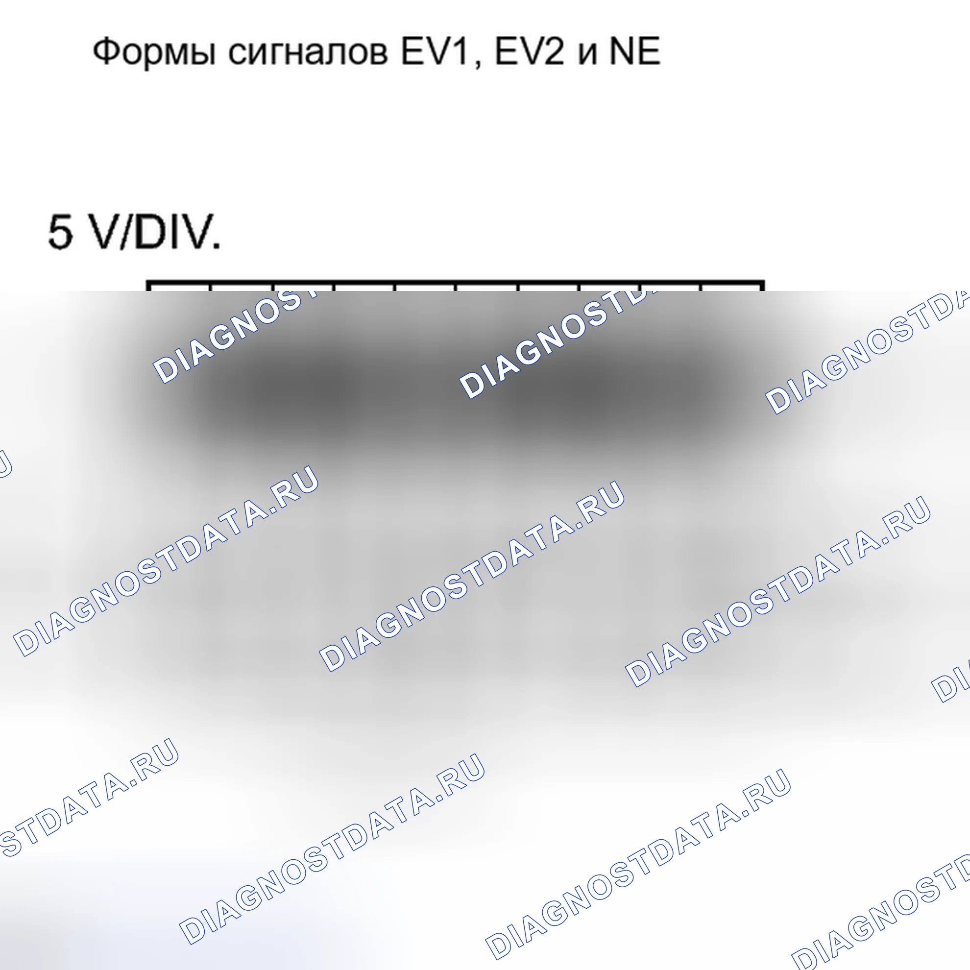 Рис. 178. Haval H6S I