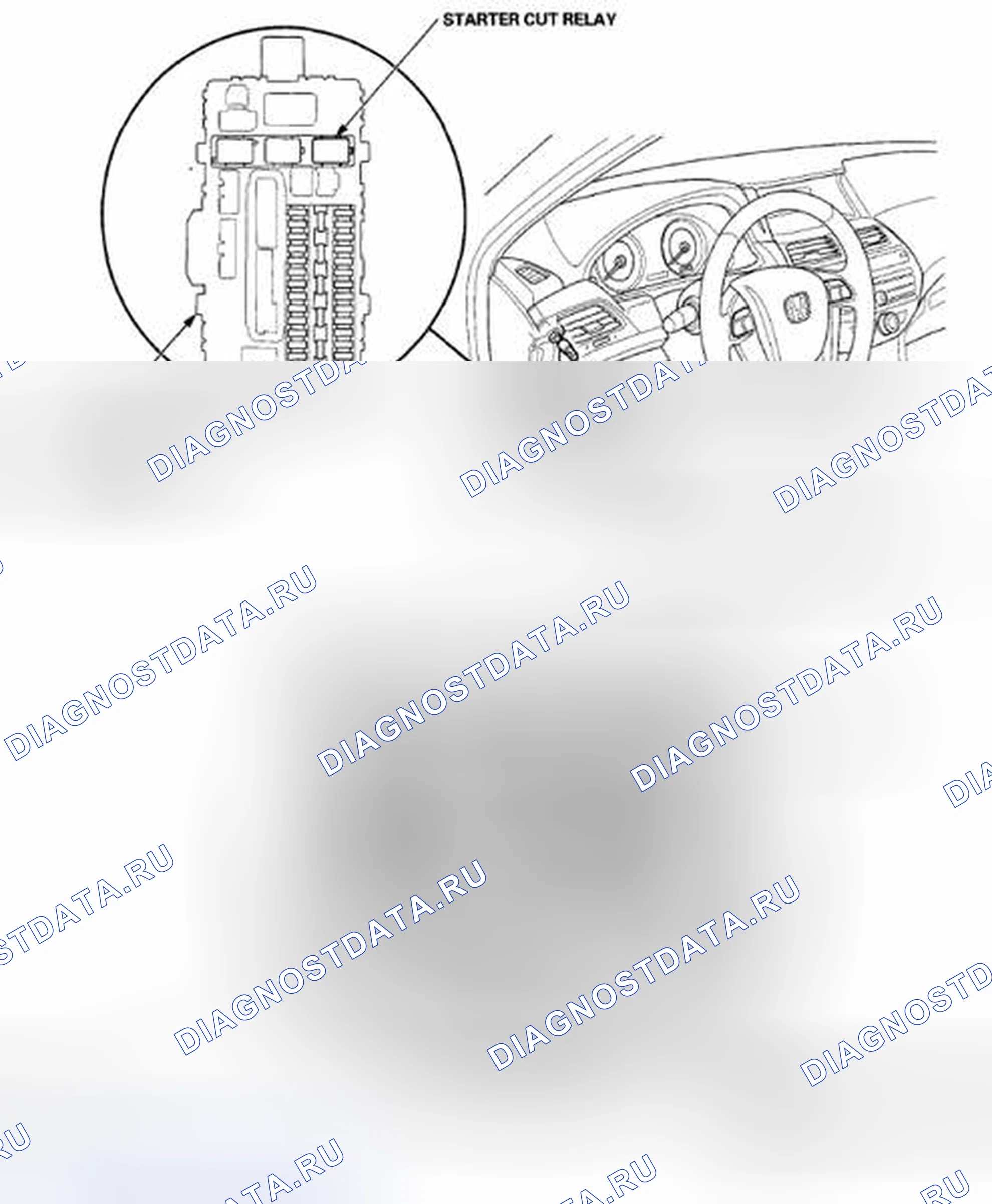 Рис. 56: Указатель расположения компонентов. Honda Accord VIII