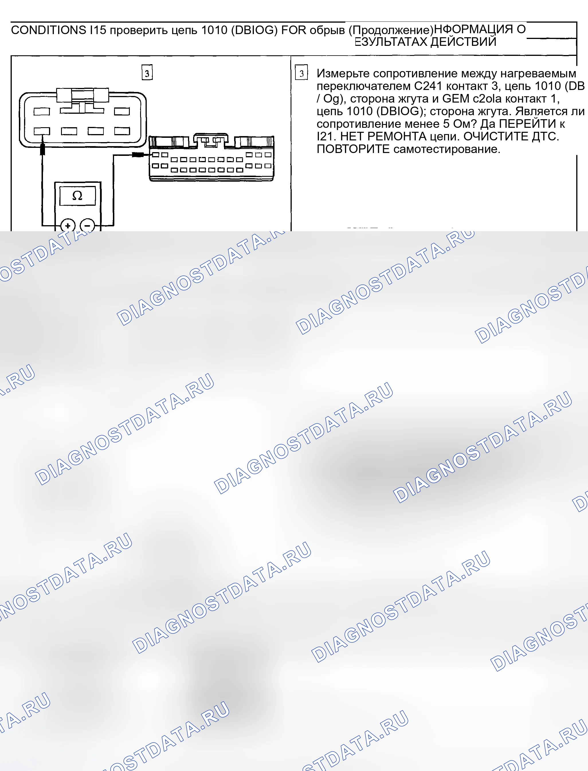 Рис. 64. Ford Explorer Sport Trac I
