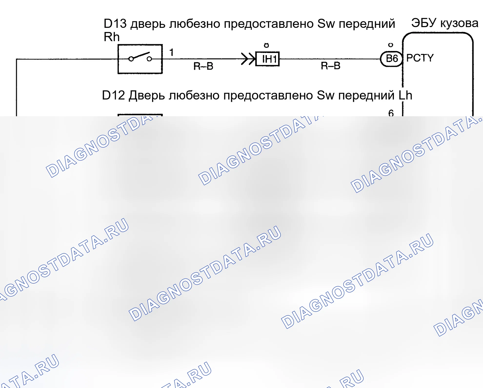 Рис. 8: Описание схемы. Haval Menglong I