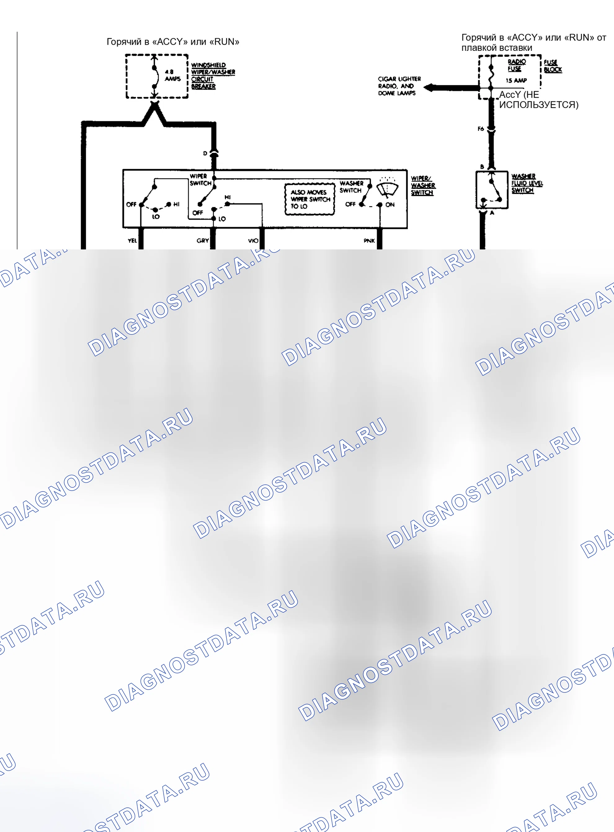 Рис. 2. Jeep Cherokee II