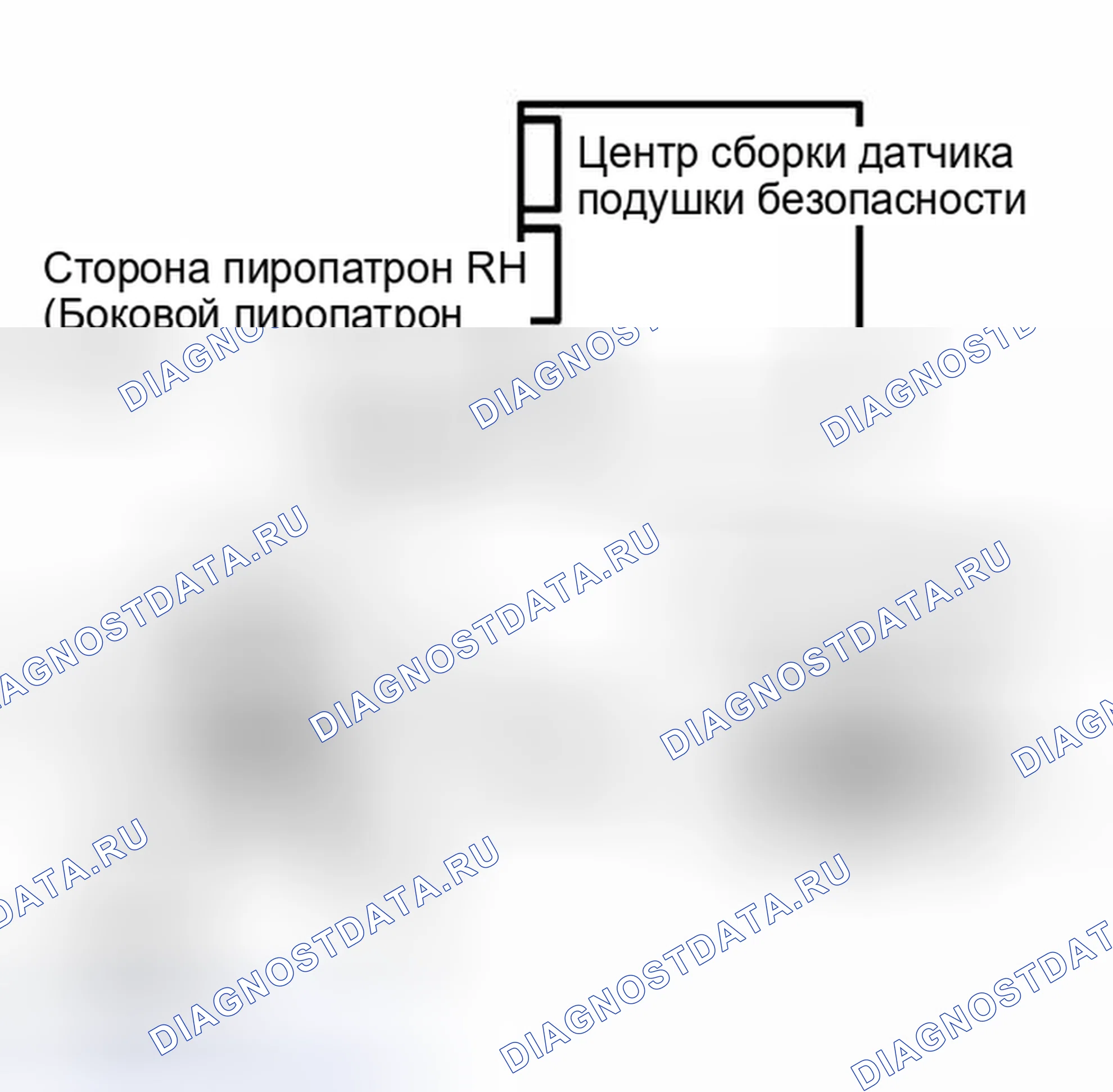 Рис. 49. Honda Accord VI