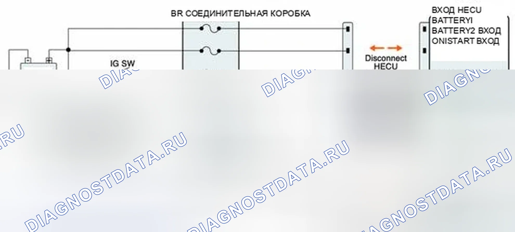 Рис. 151. Hyundai Elantra V
