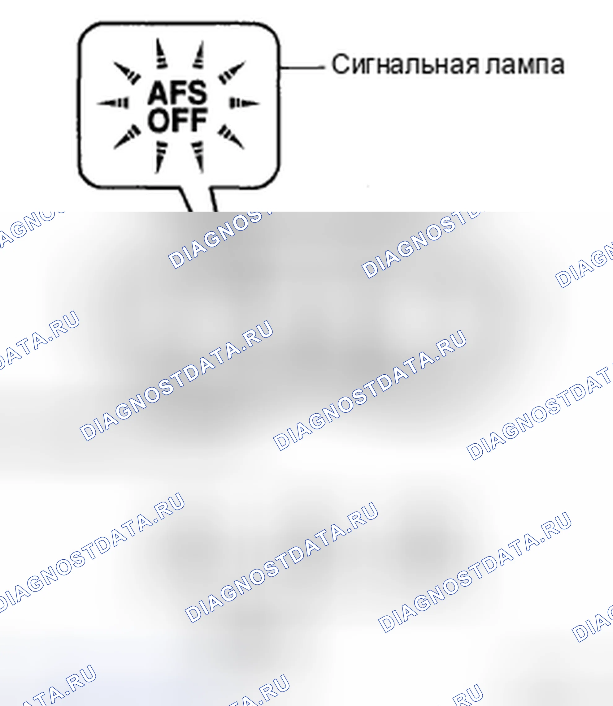 Рис. 249. Haval H5 II