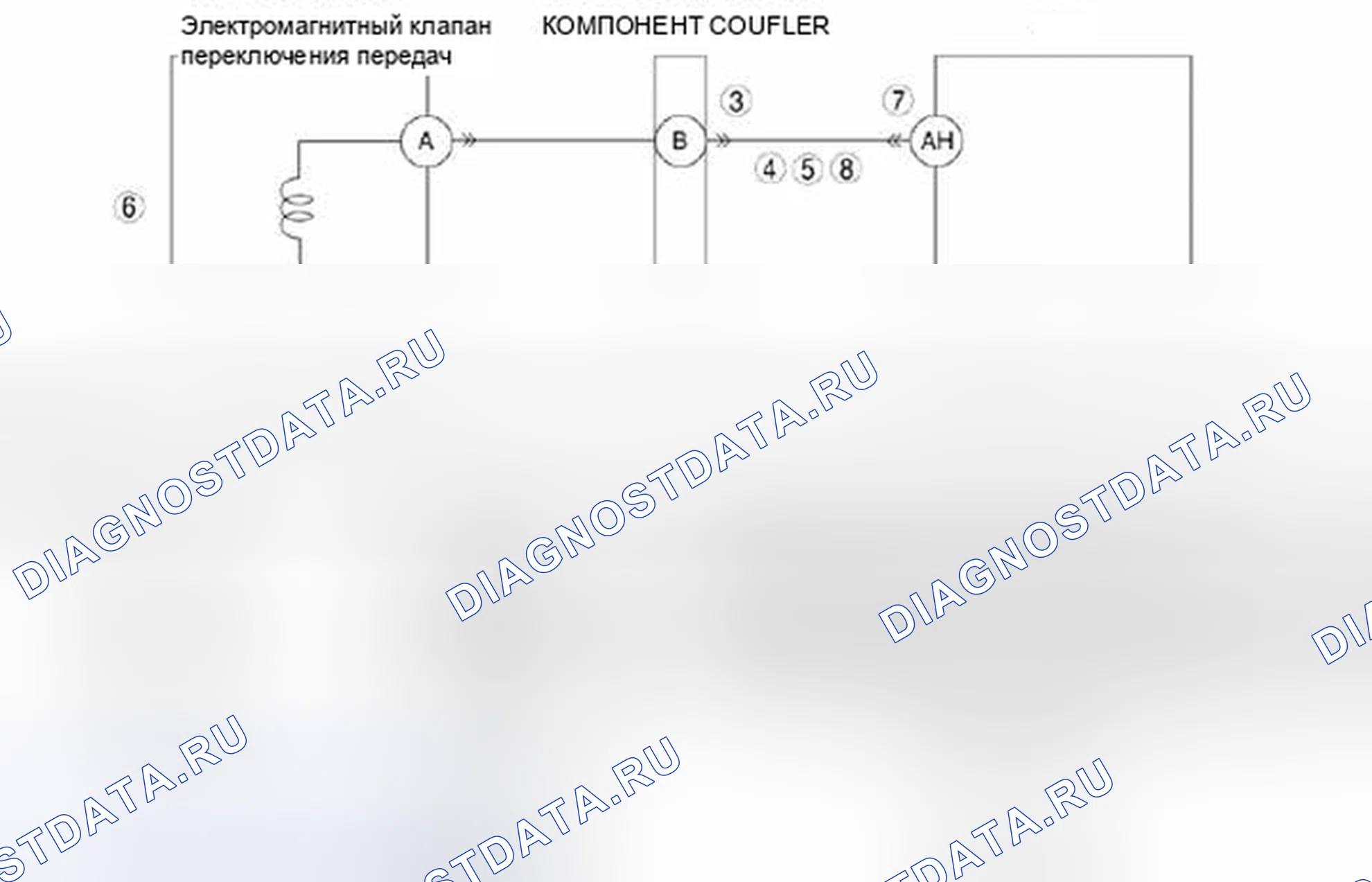 Рис. 629: расшифровка кода ошибки P0768:00 [электрическая неисправность электромагнита переключения передач D]. Mazda 3 BL рестайлинг